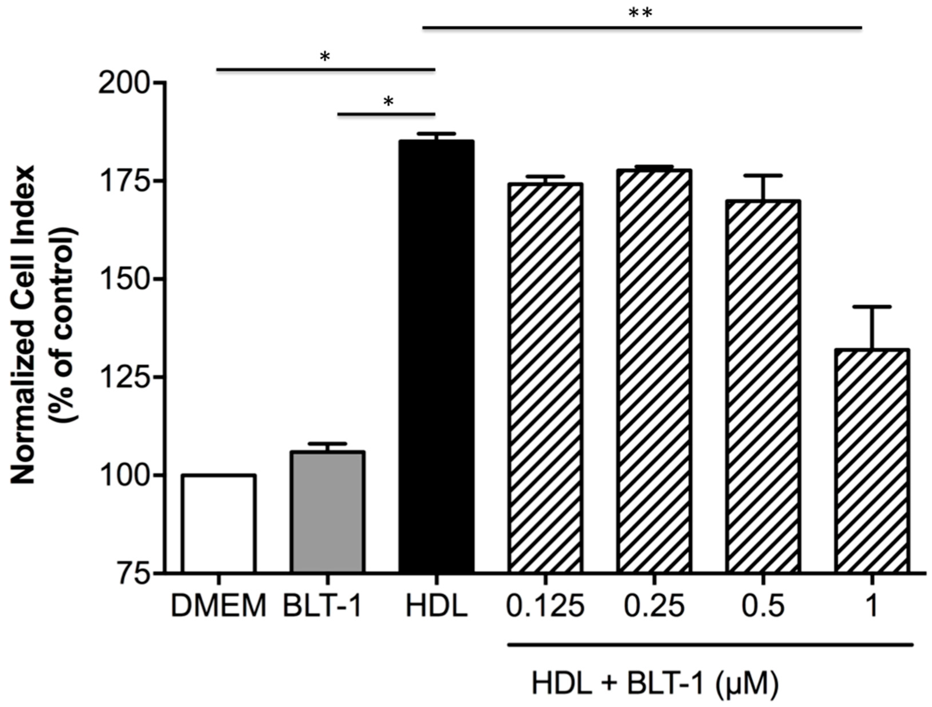 Ijms 22 00106 g005 Ijms 22 00106 g005