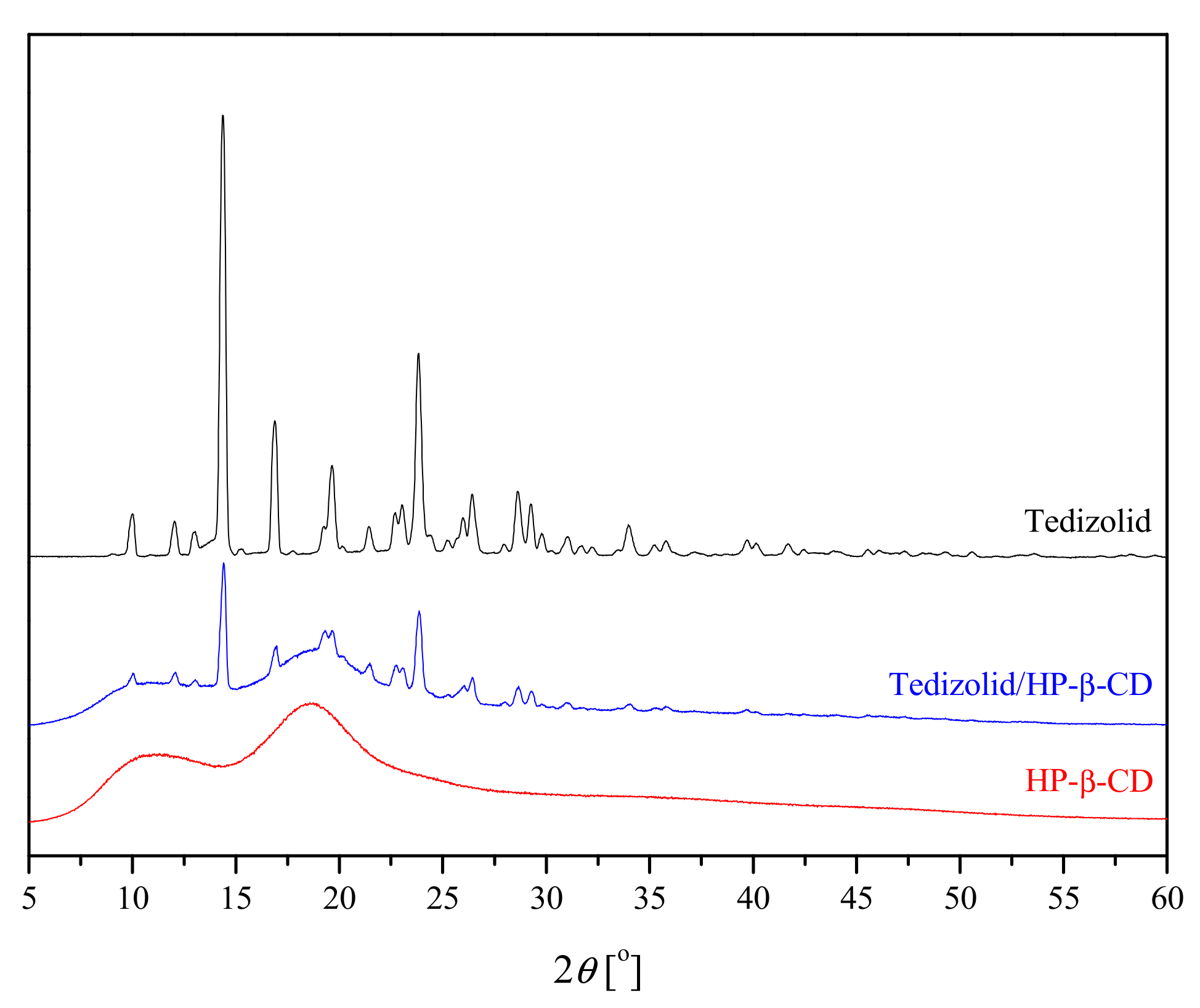 Ijms 22 00115 g001 Ijms 22 00115 g001