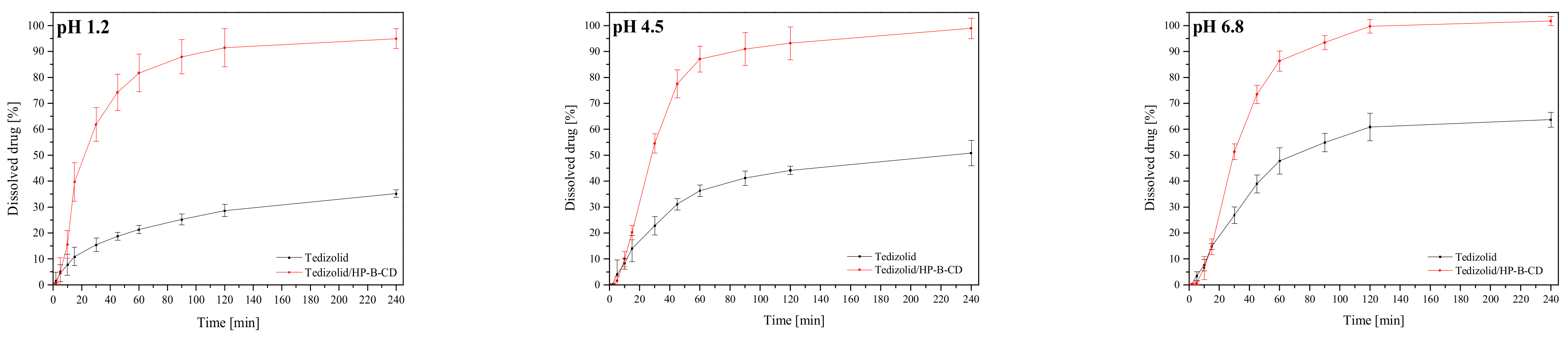 Ijms 22 00115 g005 Ijms 22 00115 g005