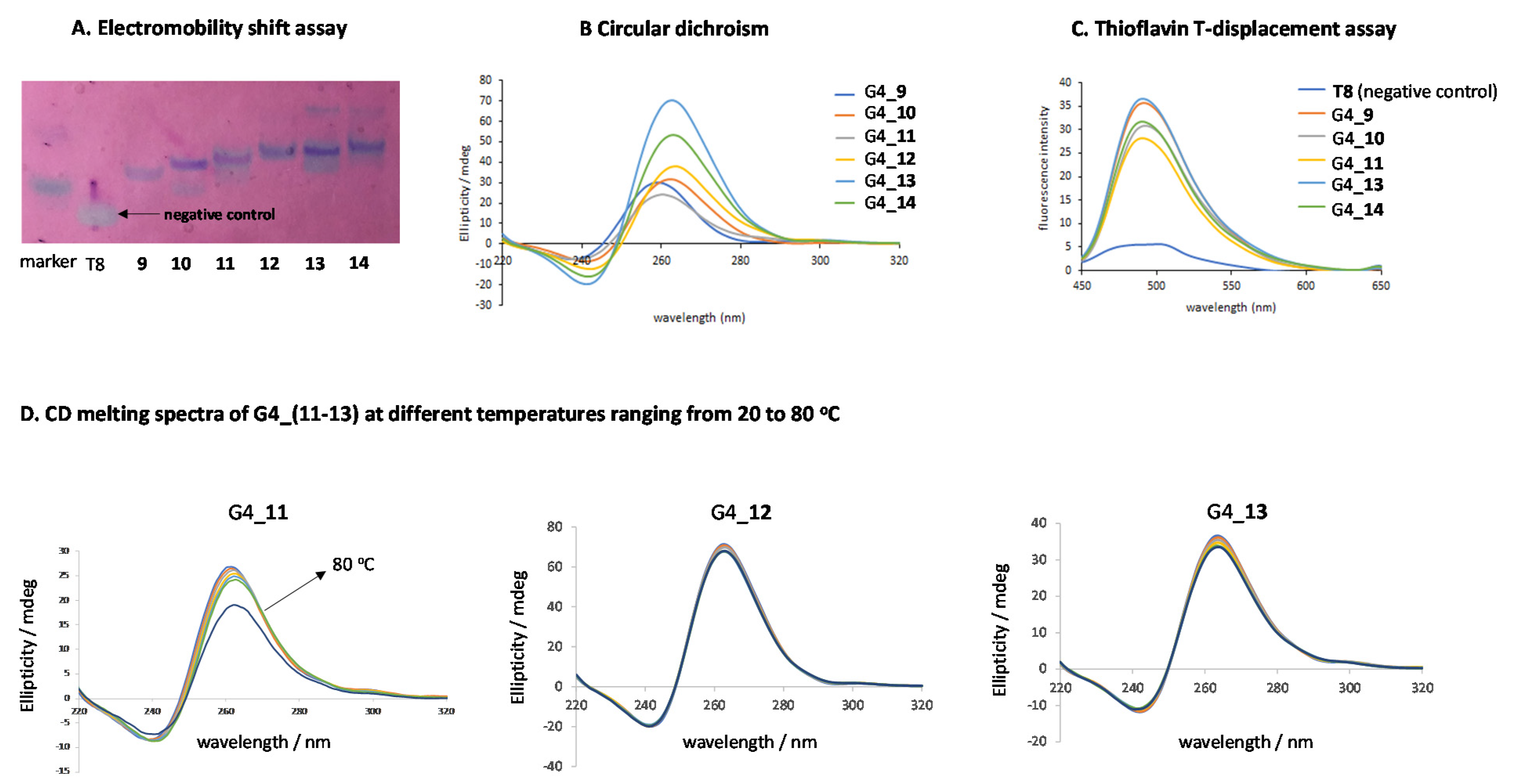Ijms 22 00121 g005 Ijms 22 00121 g005