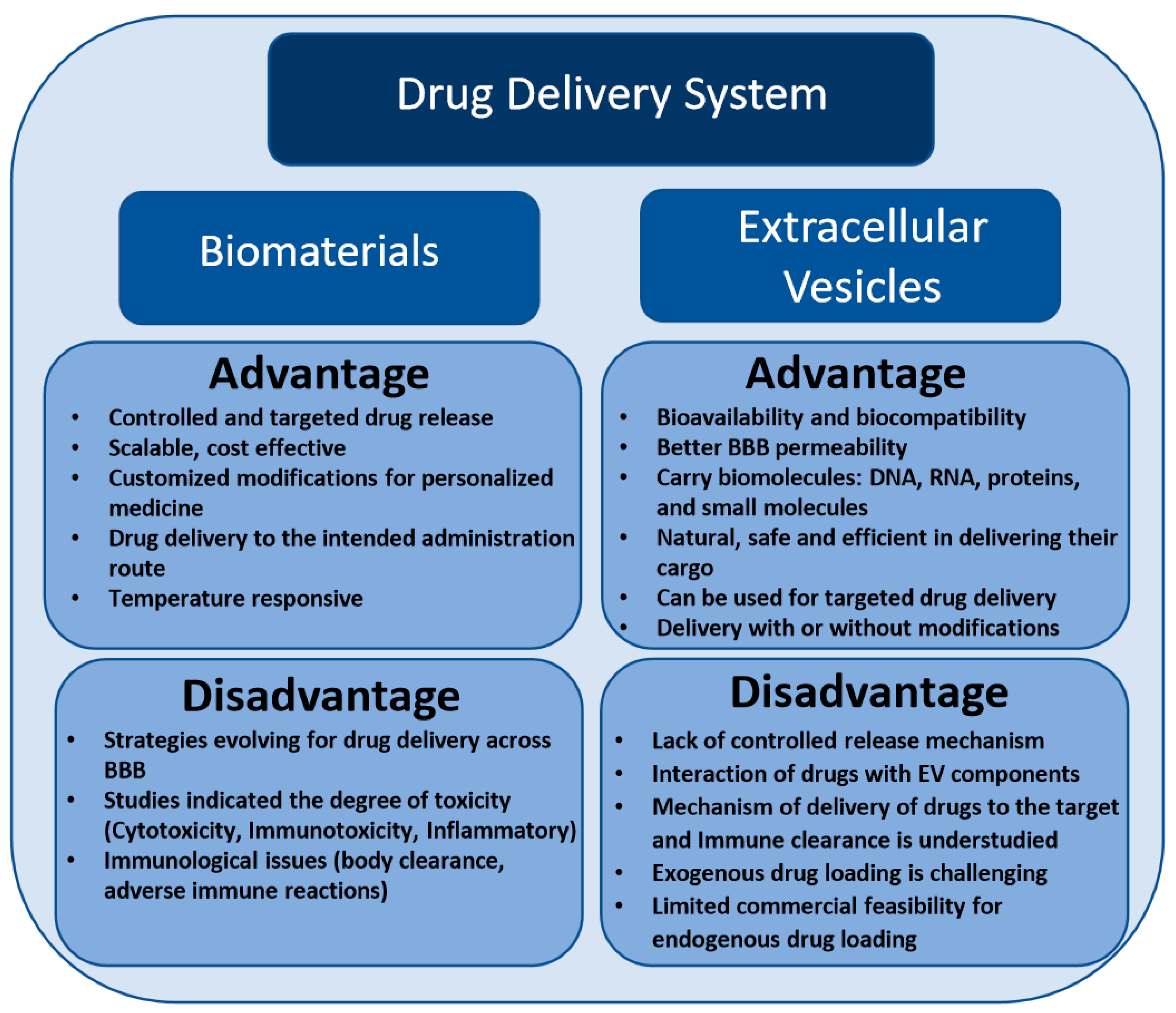 Ijms 22 00138 g001 Ijms 22 00138 g001