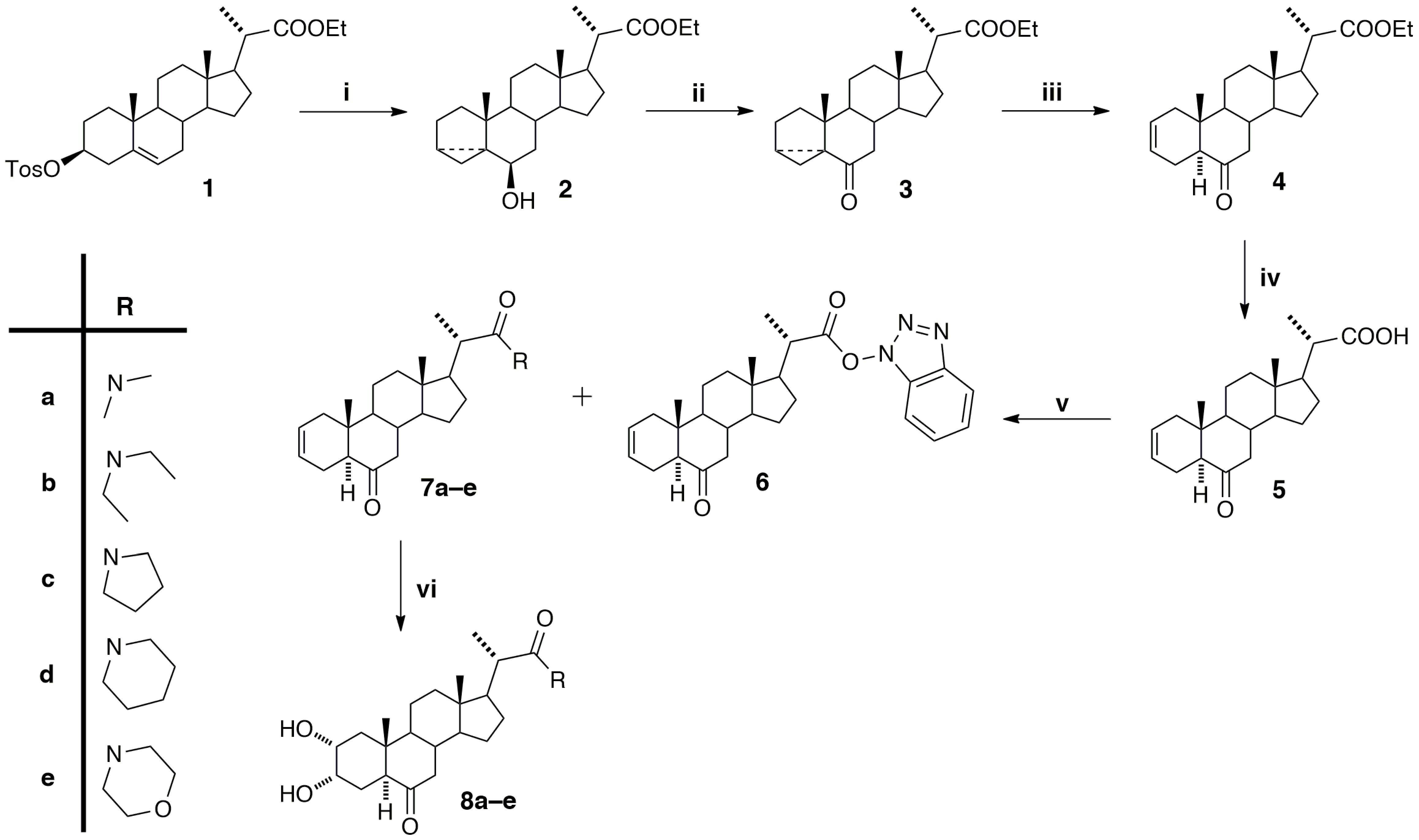 Ijms 22 00155 sch001