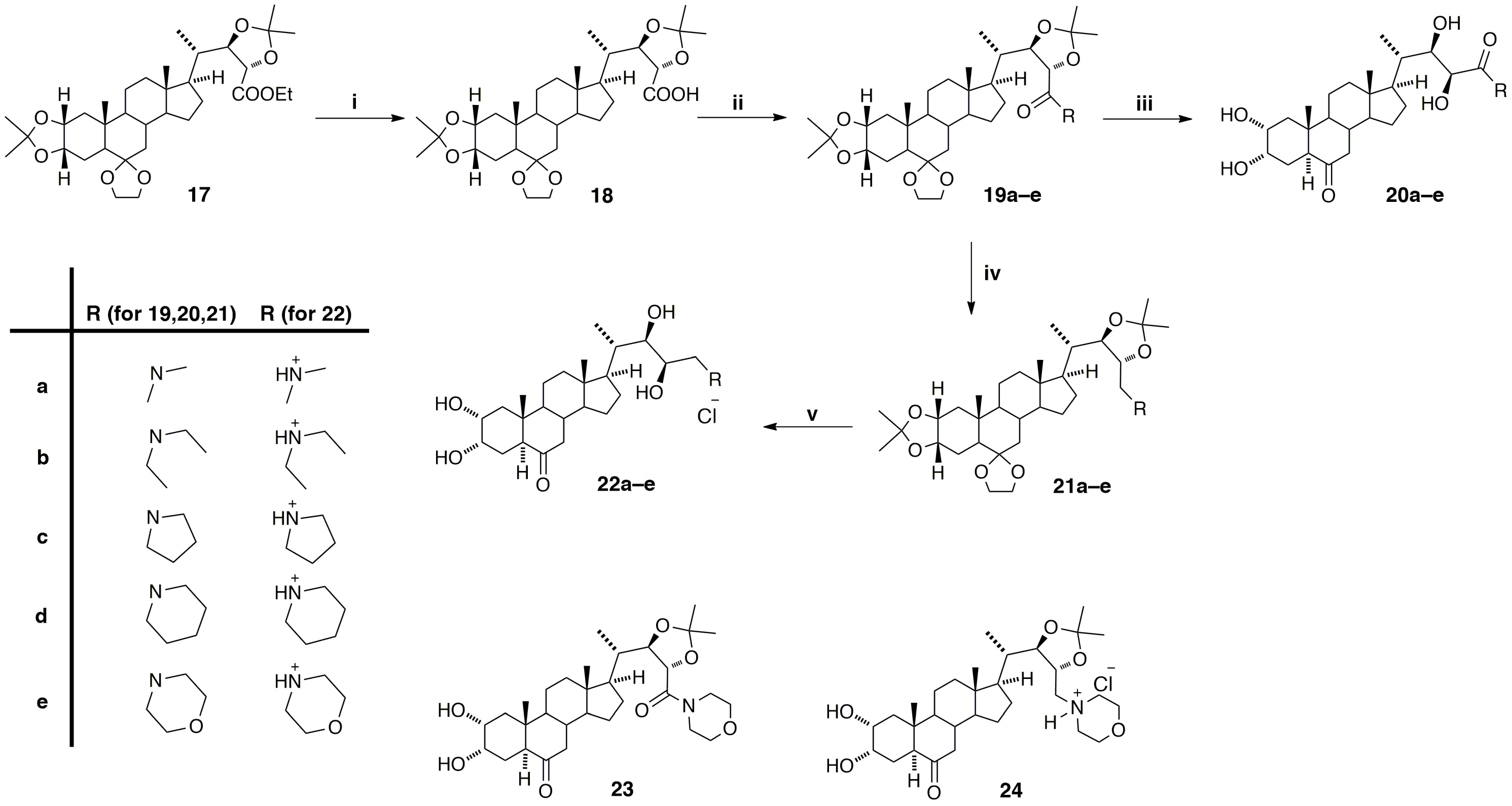 Ijms 22 00155 sch003