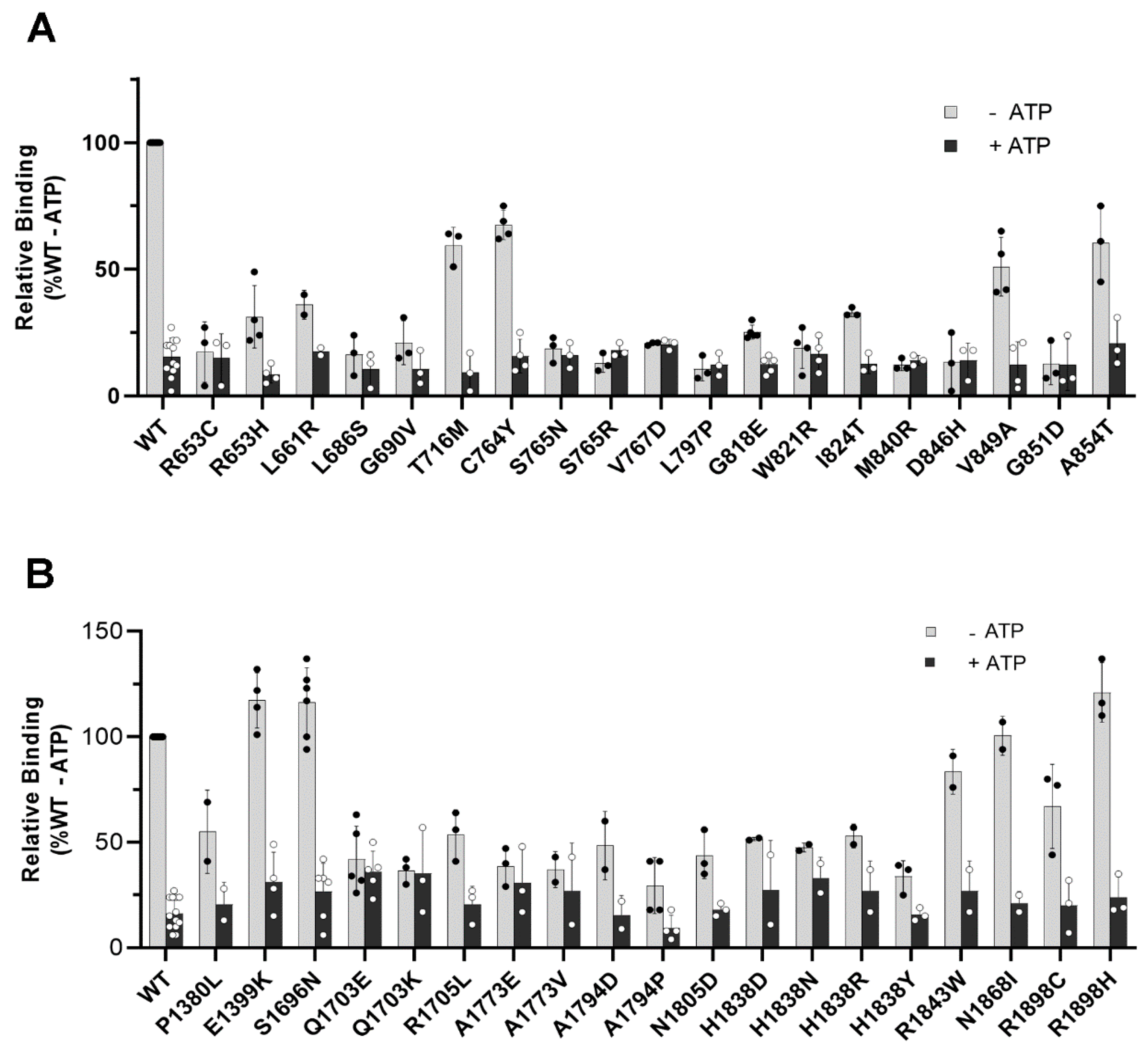 Ijms 22 00185 g006 Ijms 22 00185 g006