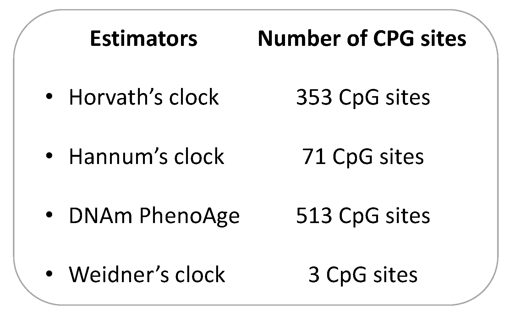 Ijms 22 00200 g001 Ijms 22 00200 g001