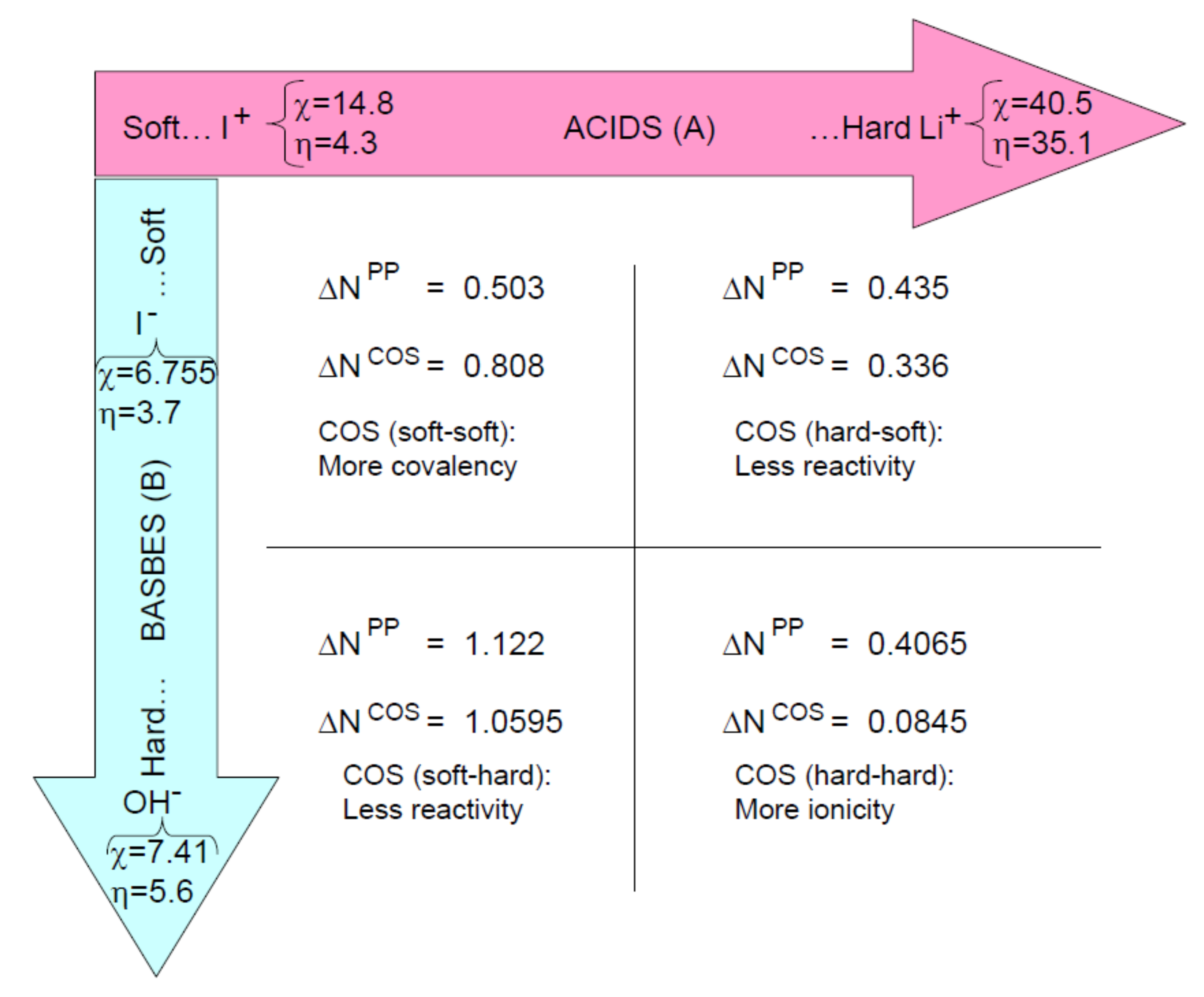Ijms 22 00223 g0a2 Ijms 22 00223 g0a2