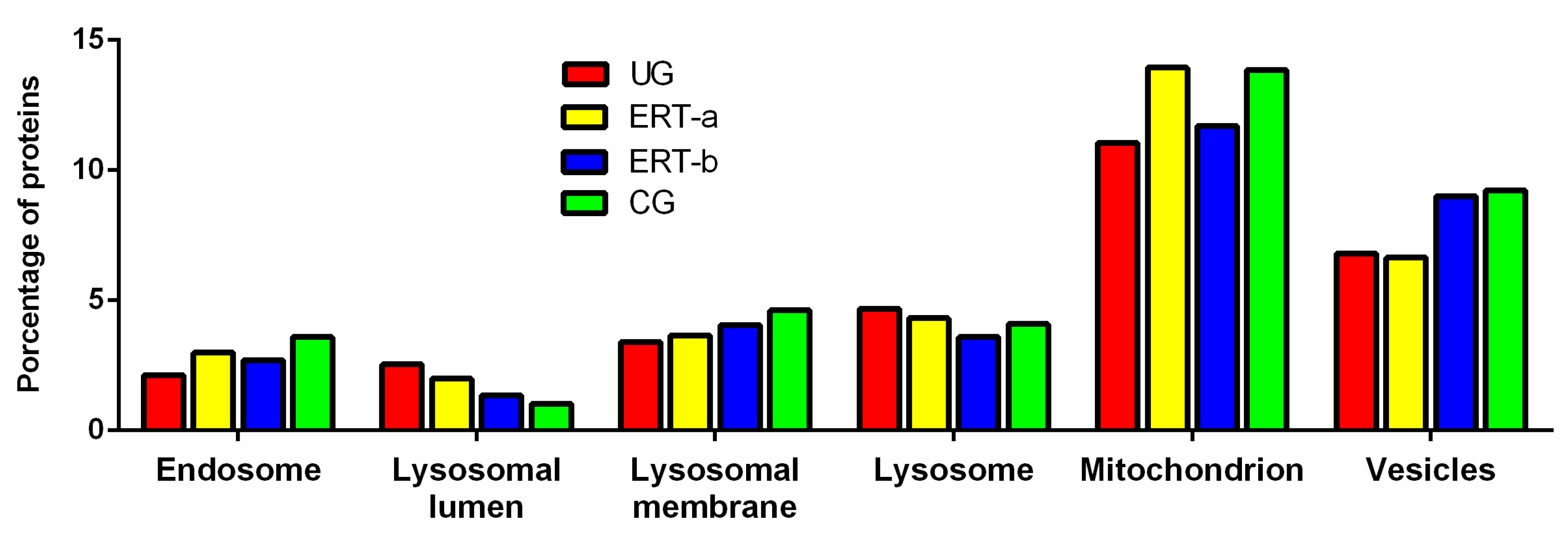 Ijms 22 00226 g002 Ijms 22 00226 g002