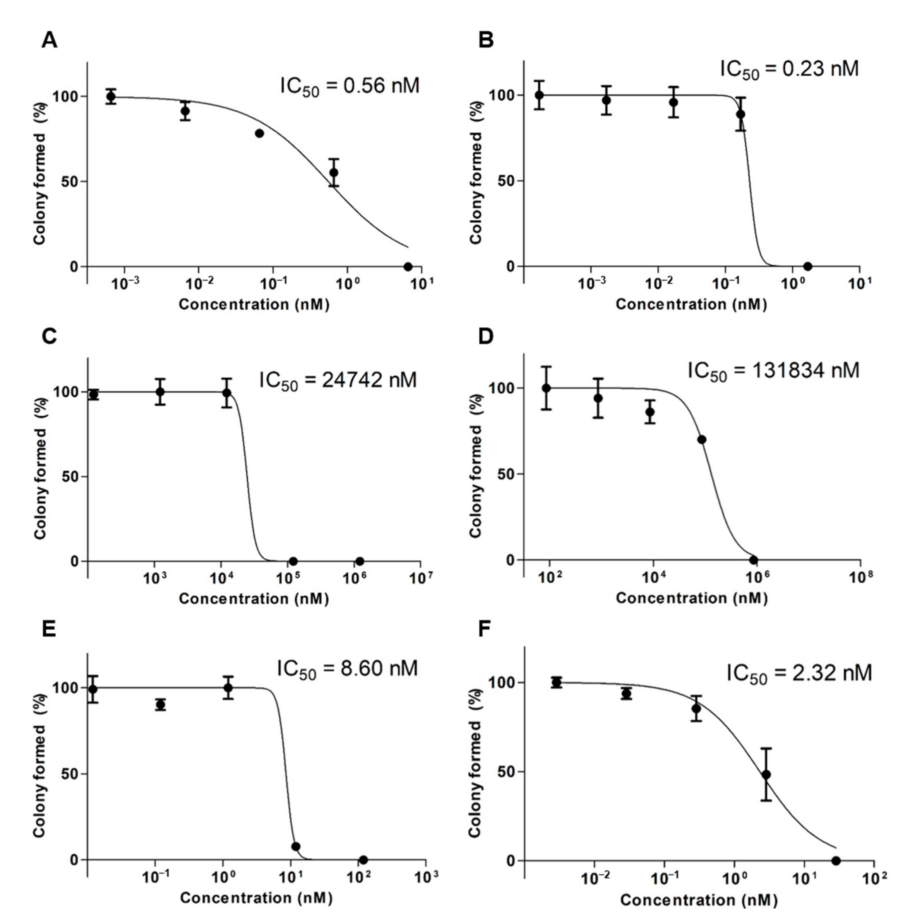 Ijms 22 00231 g004 Ijms 22 00231 g004