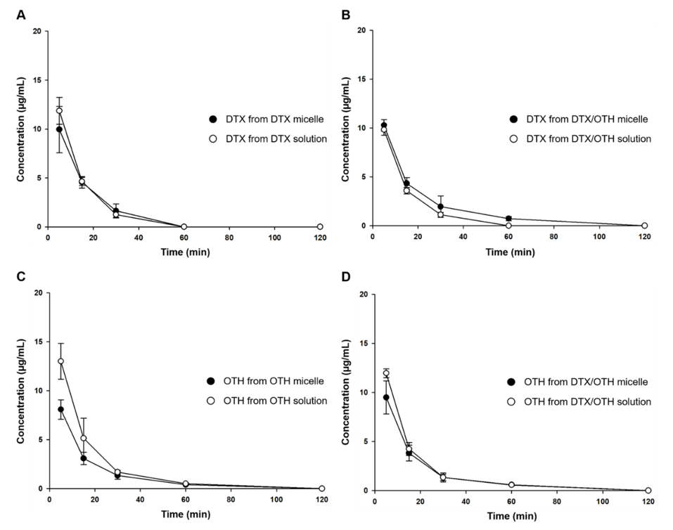 Ijms 22 00231 g005 Ijms 22 00231 g005