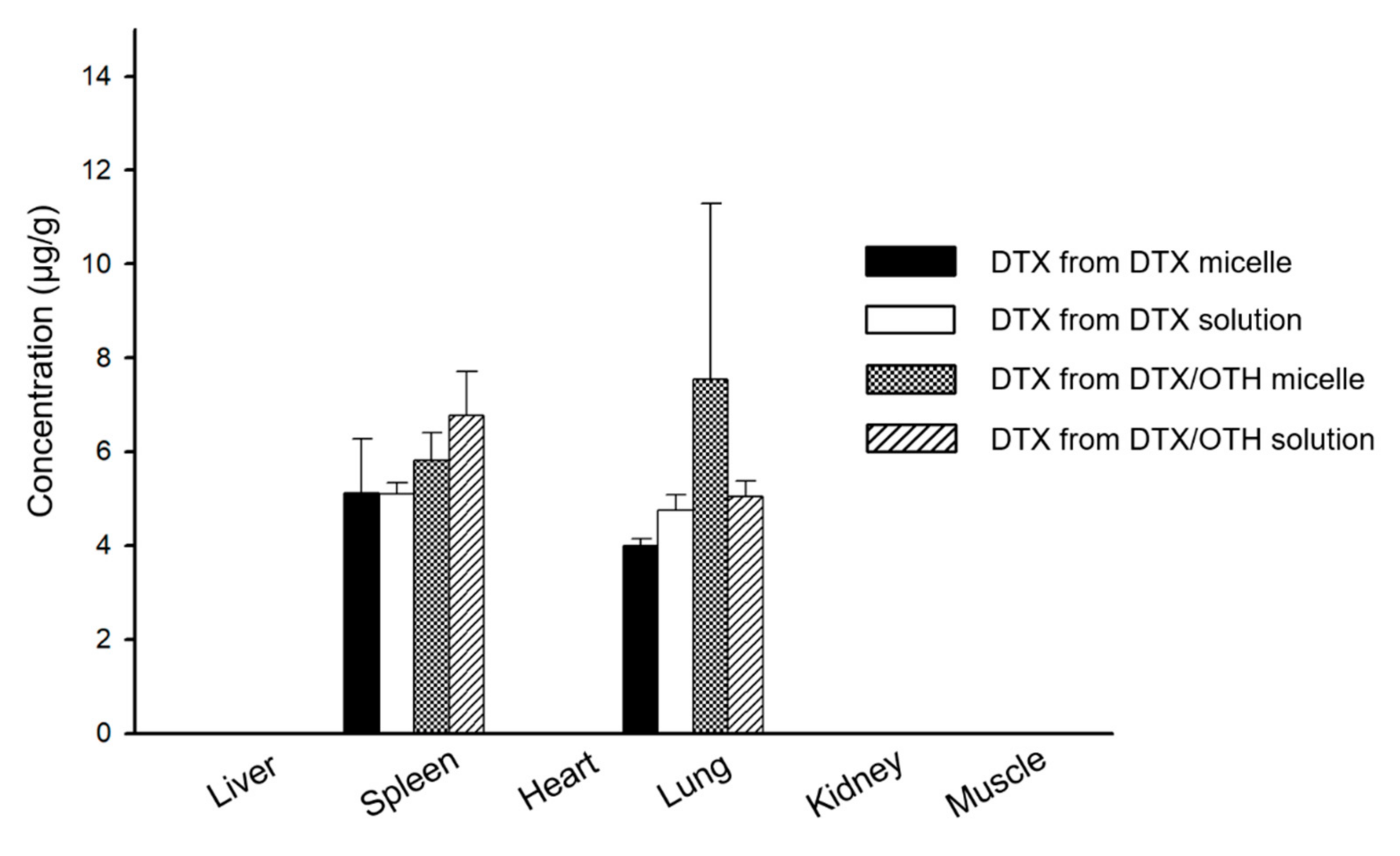 Ijms 22 00231 g006 Ijms 22 00231 g006