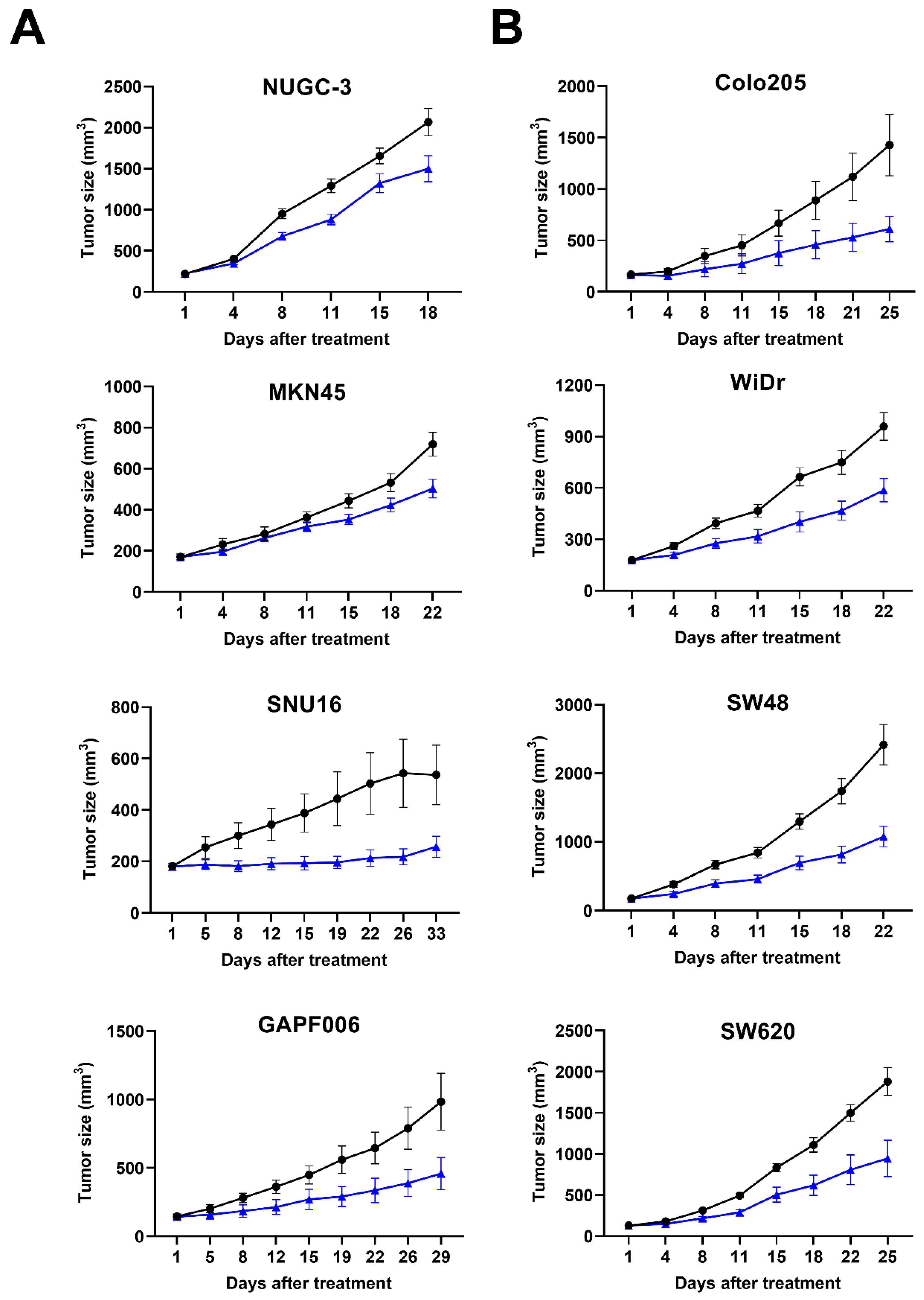 Ijms 22 00241 g001 Ijms 22 00241 g001