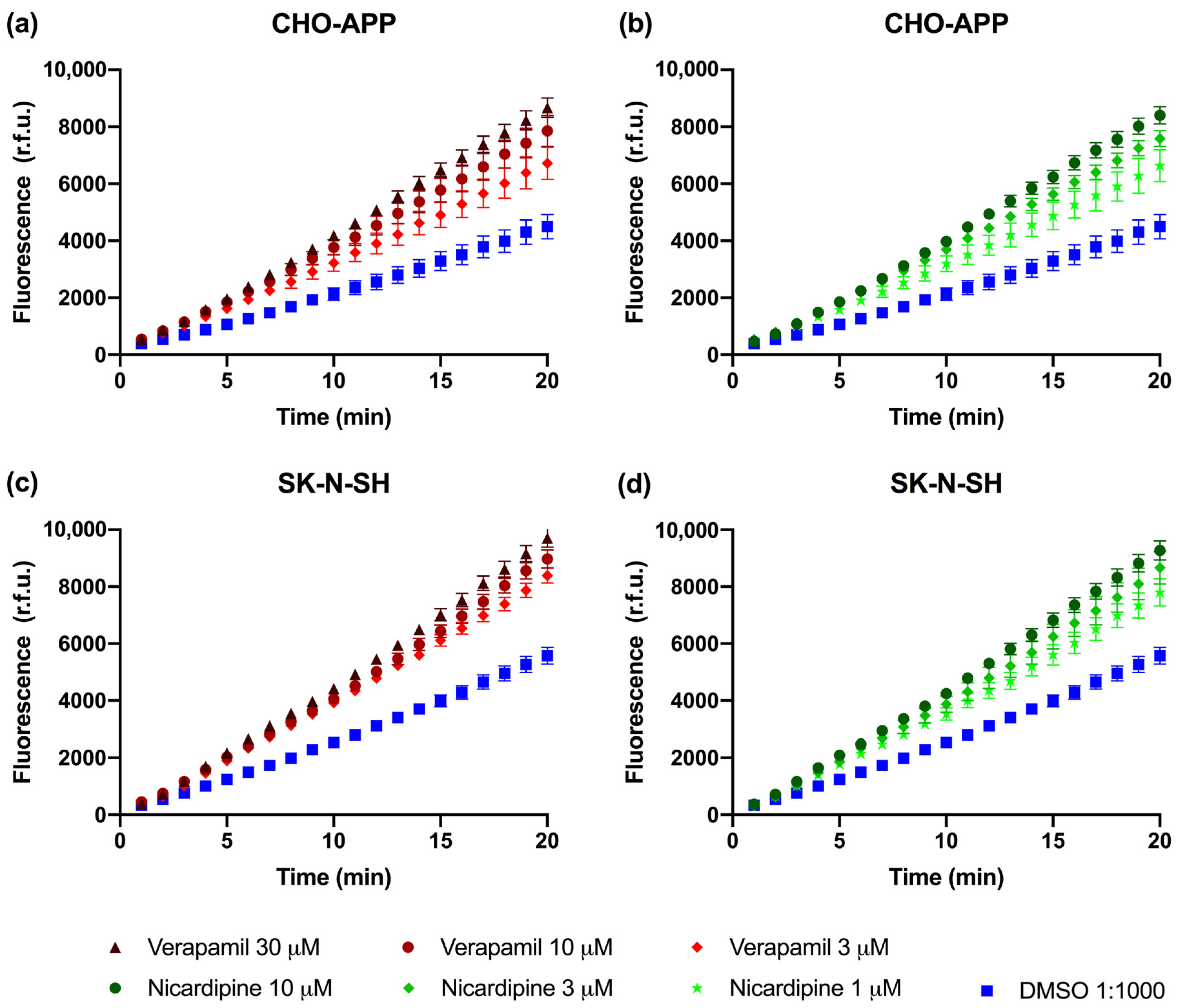 Ijms 22 00246 g004 Ijms 22 00246 g004