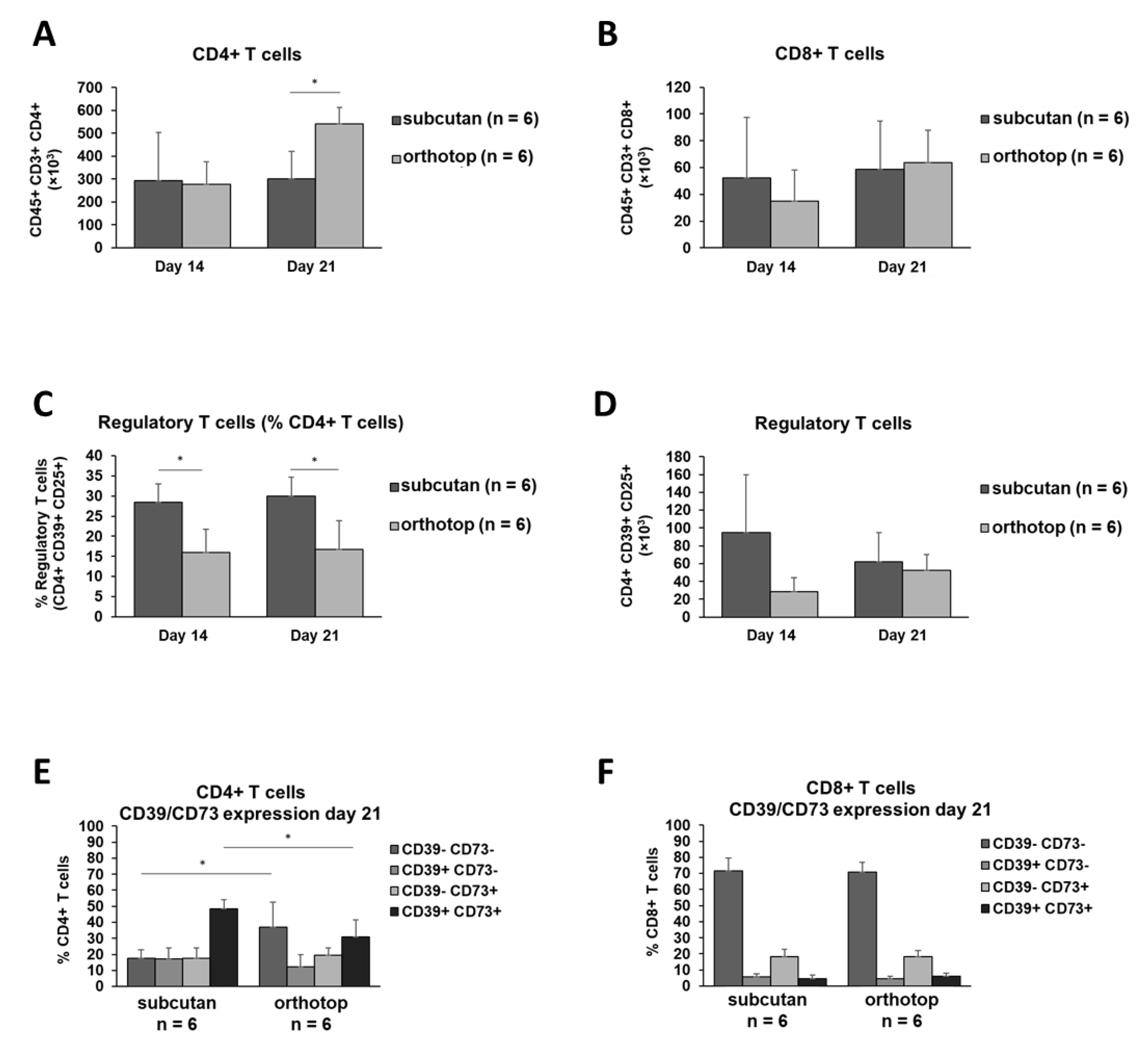 Ijms 22 00247 g004 Ijms 22 00247 g004