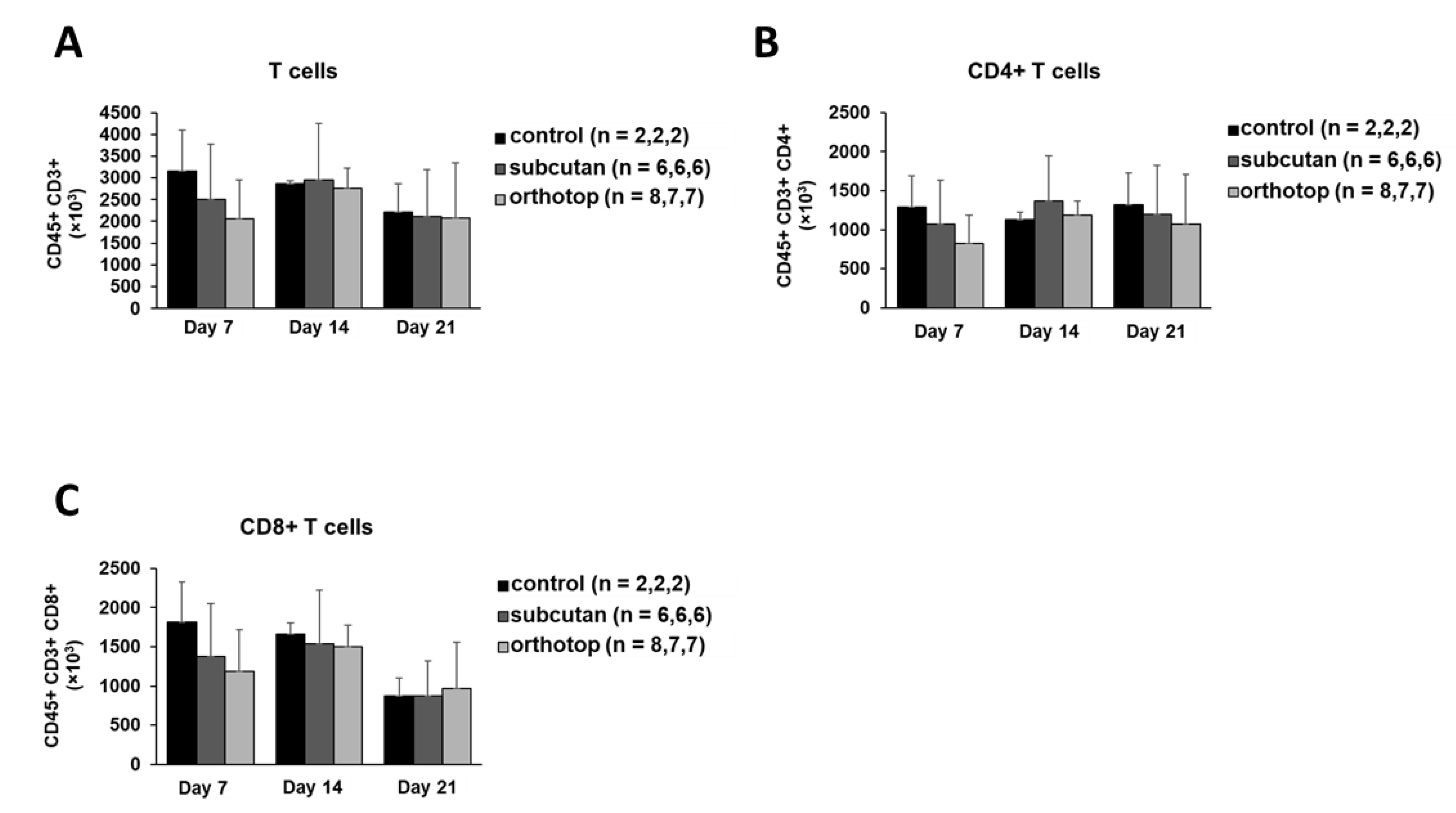 Ijms 22 00247 g009 Ijms 22 00247 g009