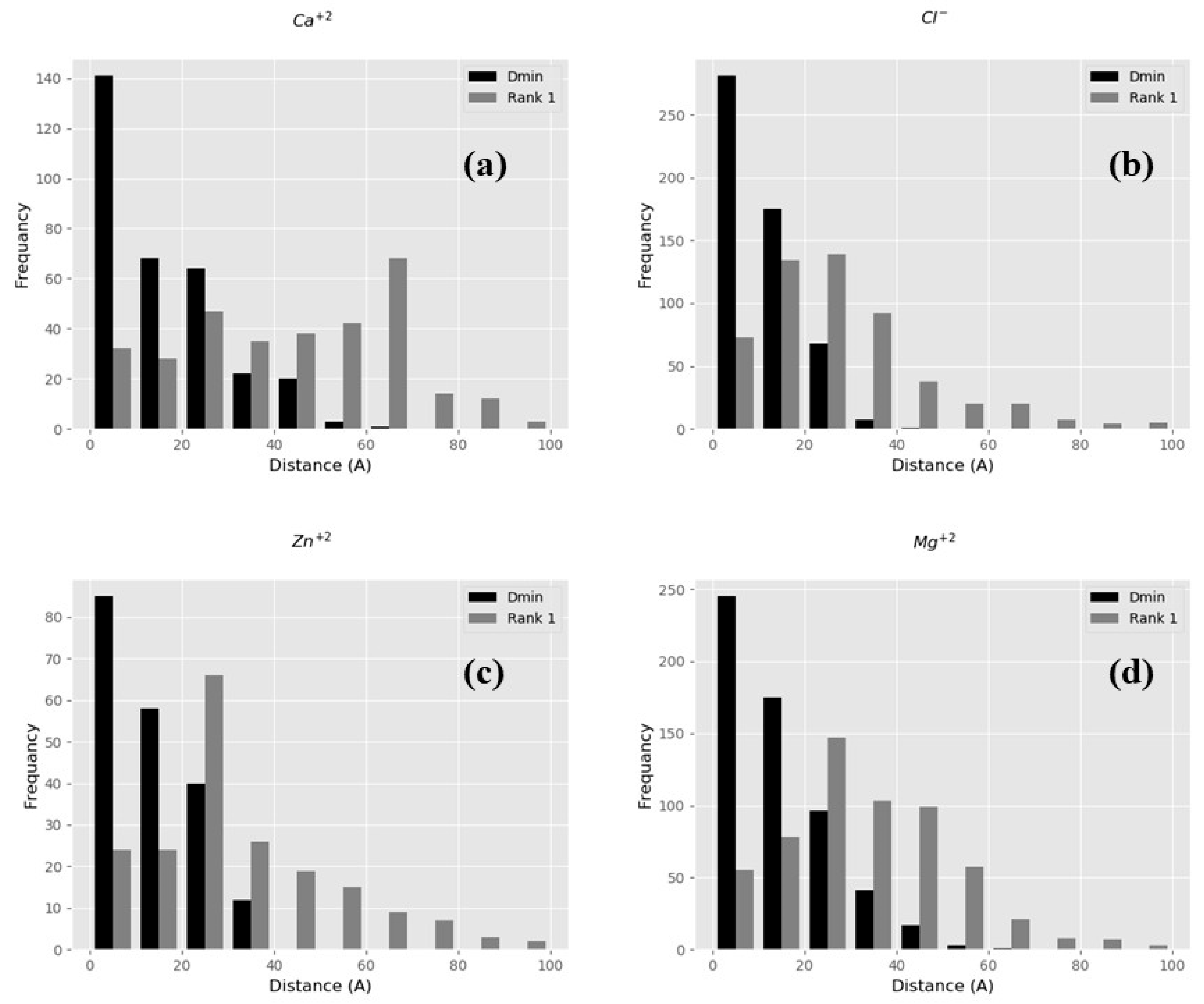 Ijms 22 00272 g002 Ijms 22 00272 g002