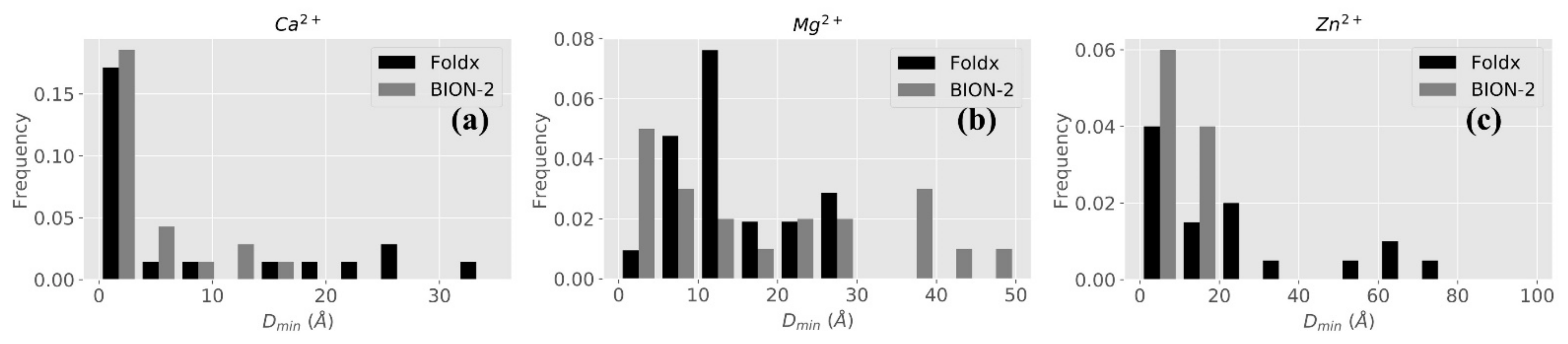 Ijms 22 00272 g004 Ijms 22 00272 g004