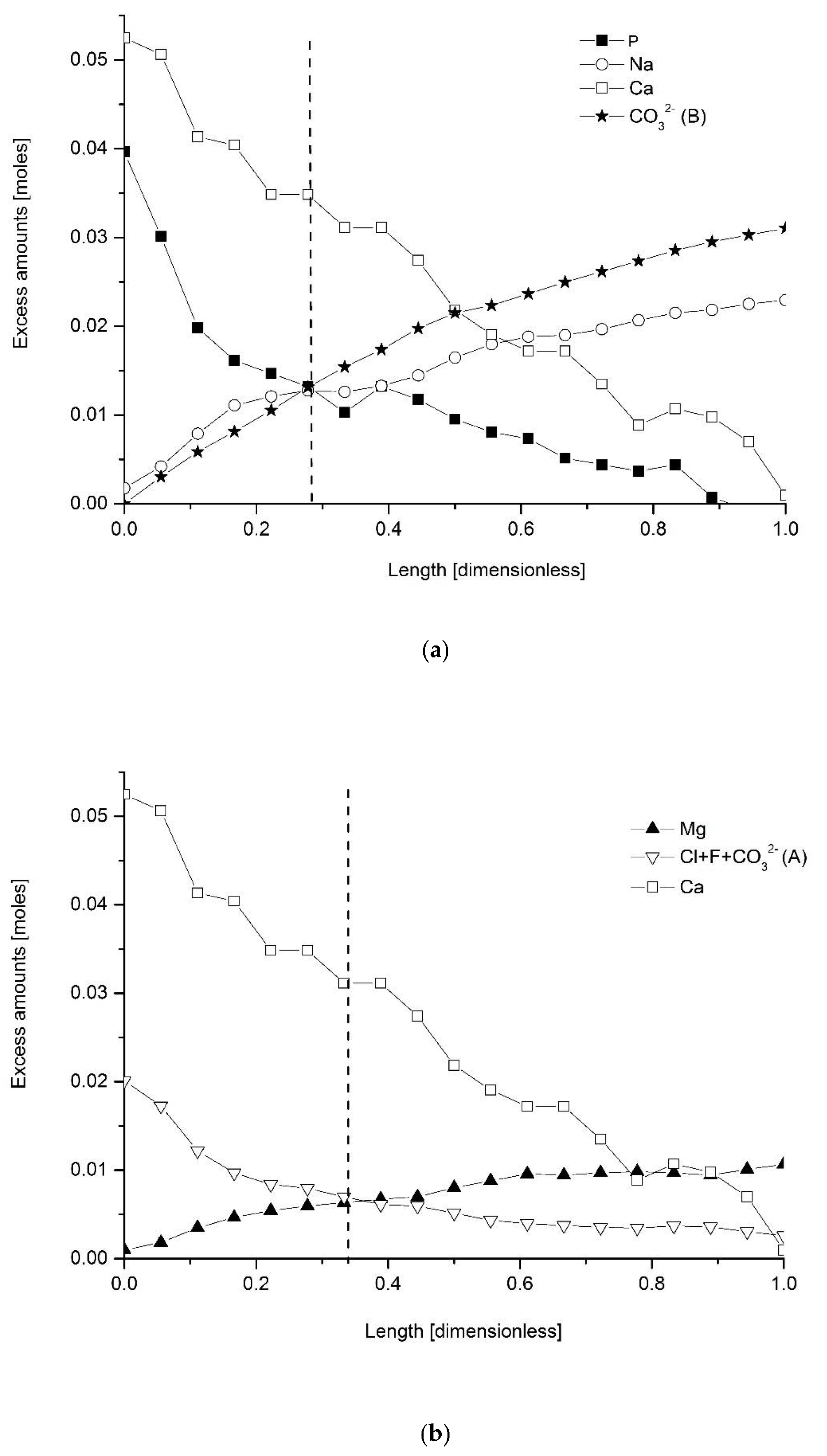 Ijms 22 00279 g001 Ijms 22 00279 g001