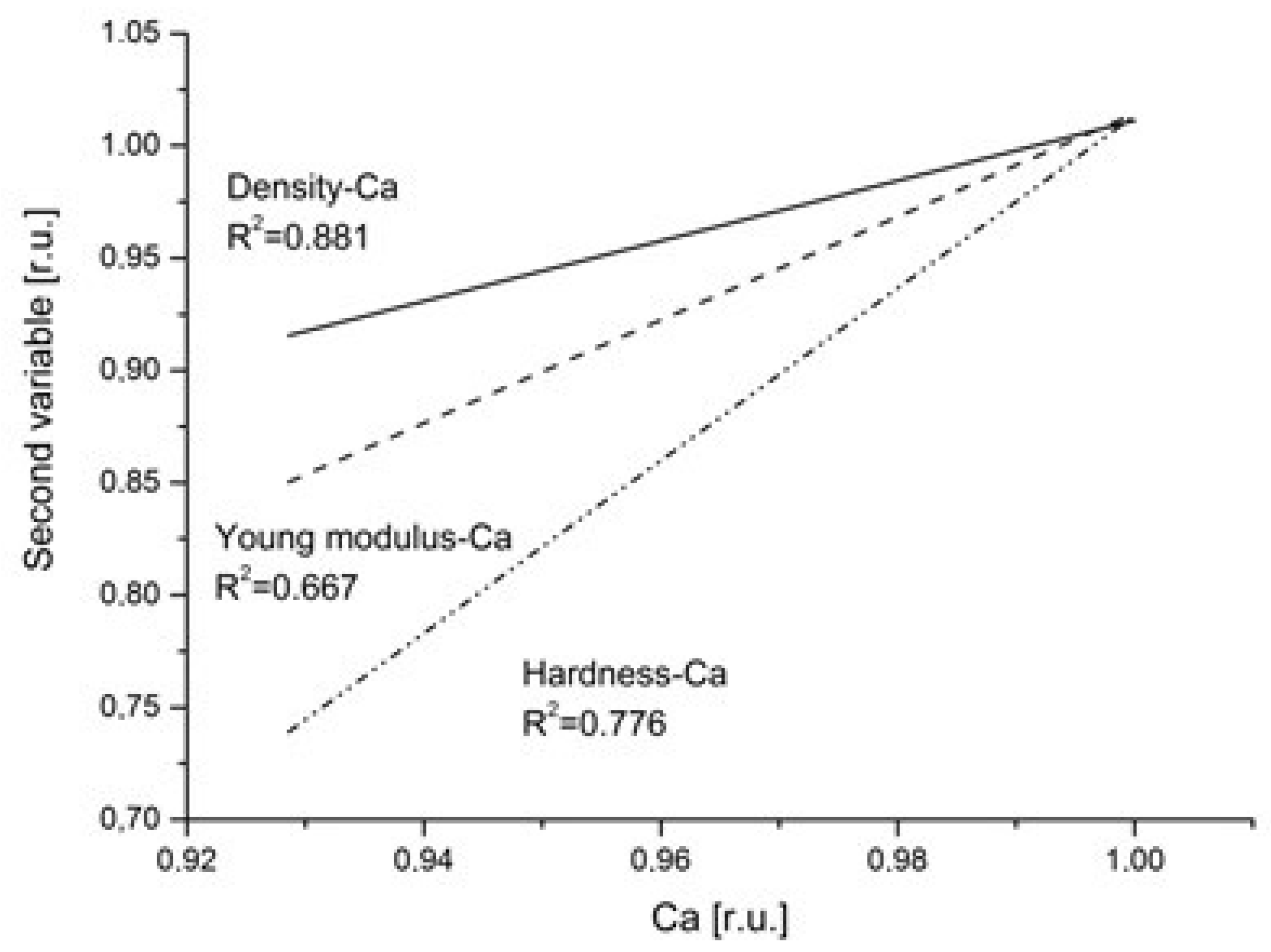 Ijms 22 00279 g003 Ijms 22 00279 g003
