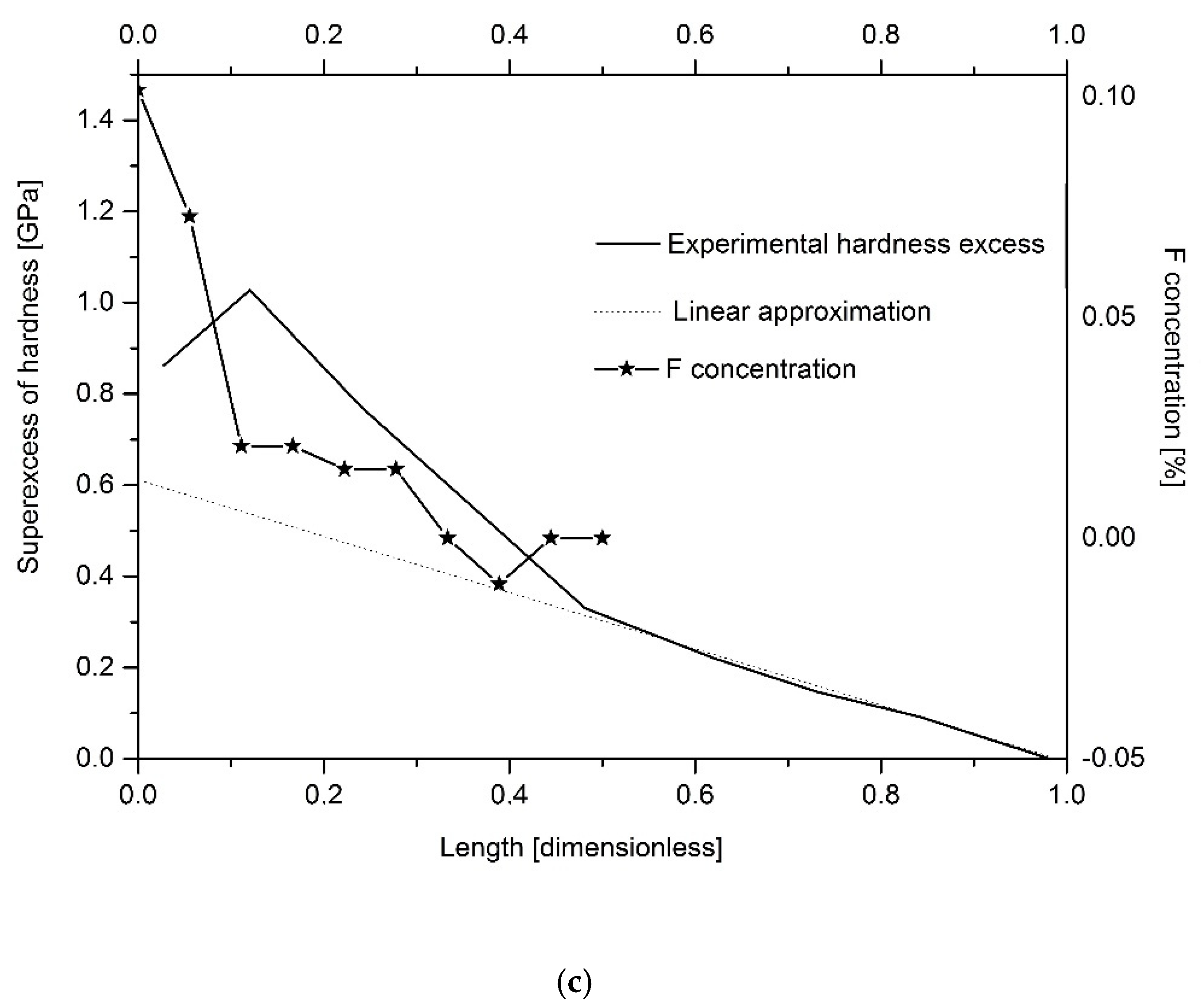 Ijms 22 00279 g004b Ijms 22 00279 g004b