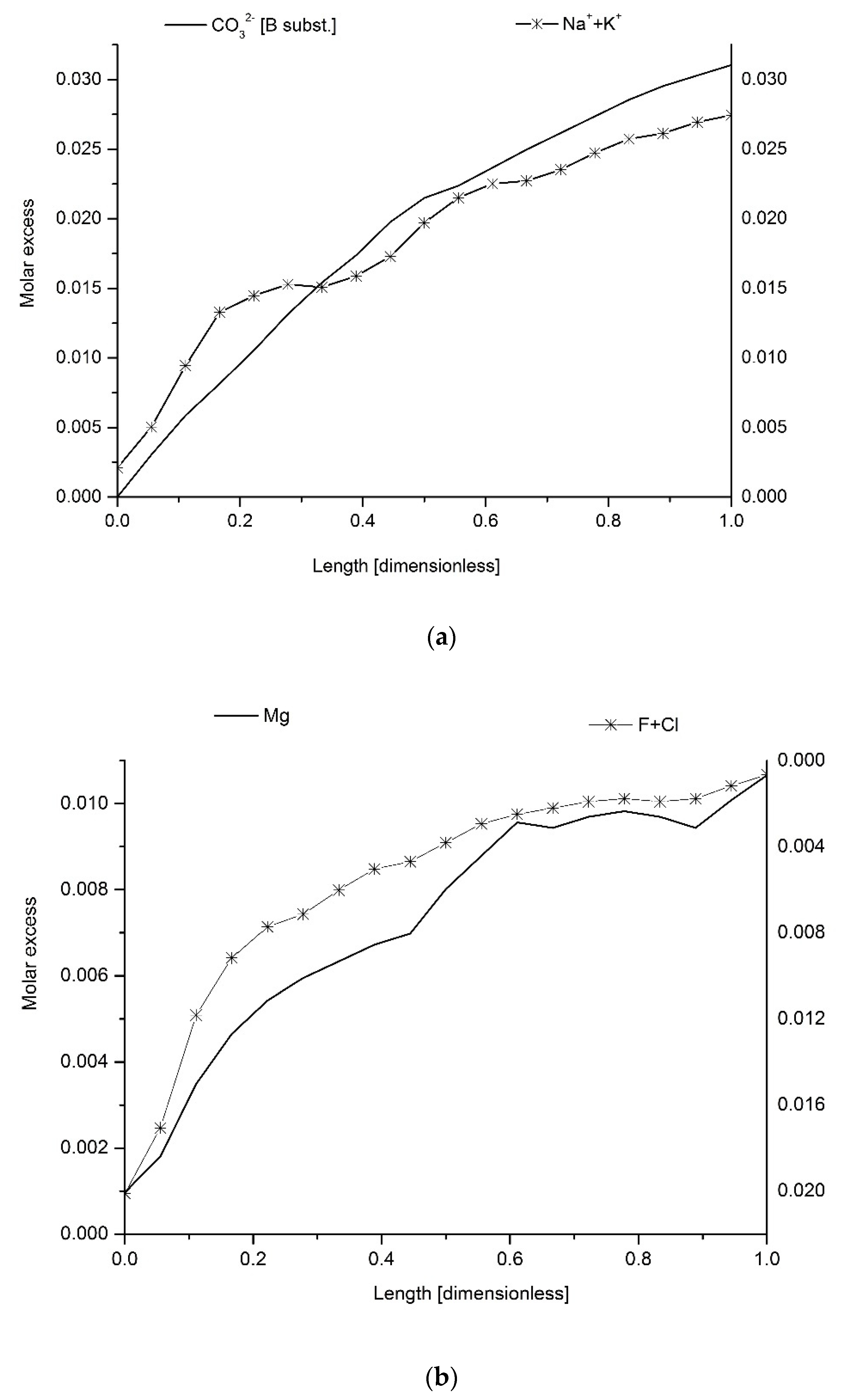 Ijms 22 00279 g005a Ijms 22 00279 g005a