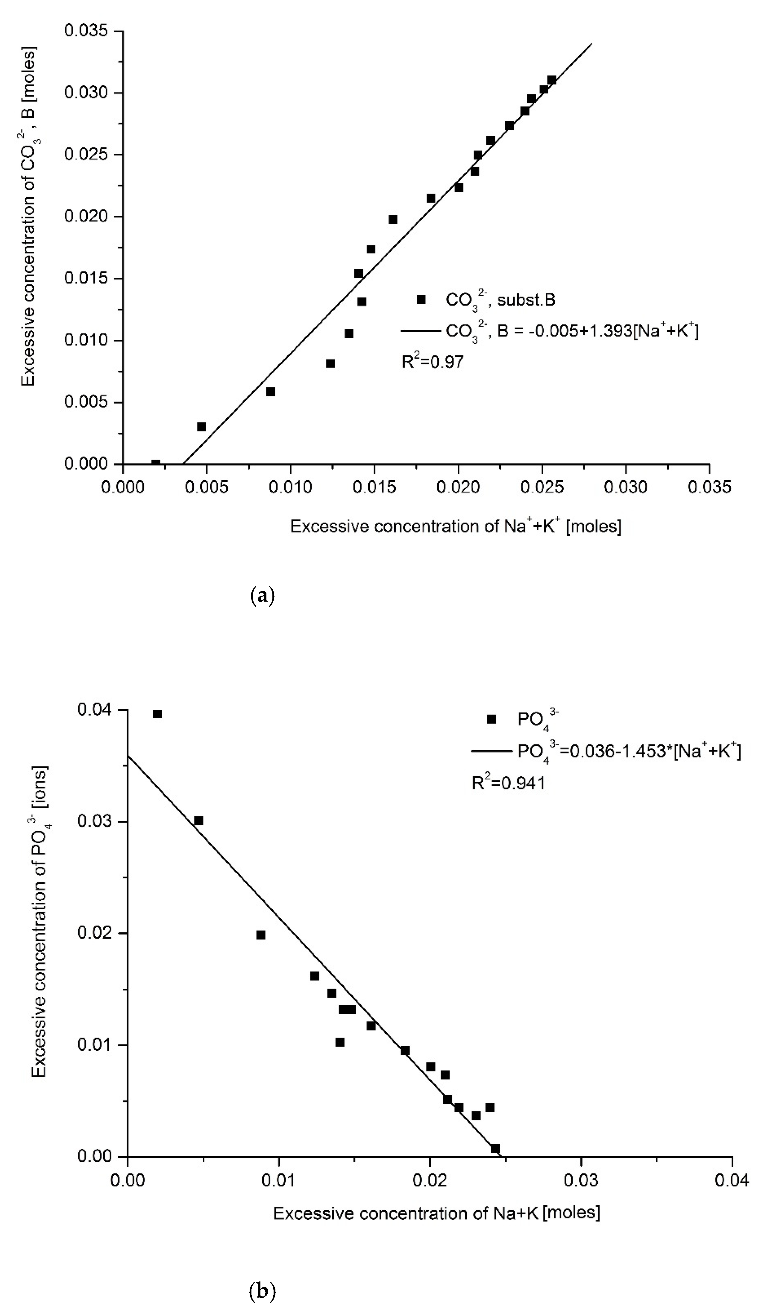 Ijms 22 00279 g007a Ijms 22 00279 g007a