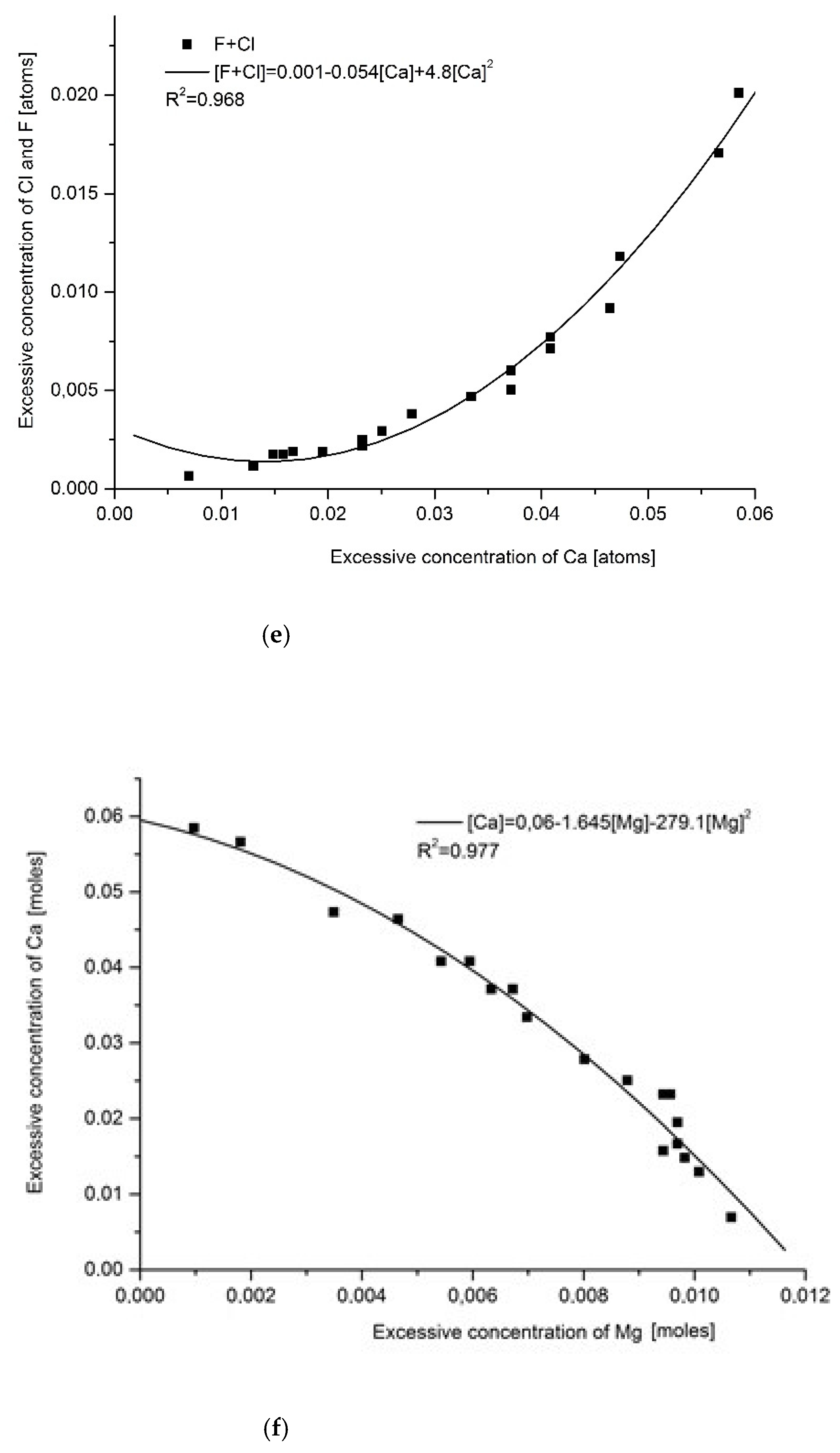 Ijms 22 00279 g007c Ijms 22 00279 g007c