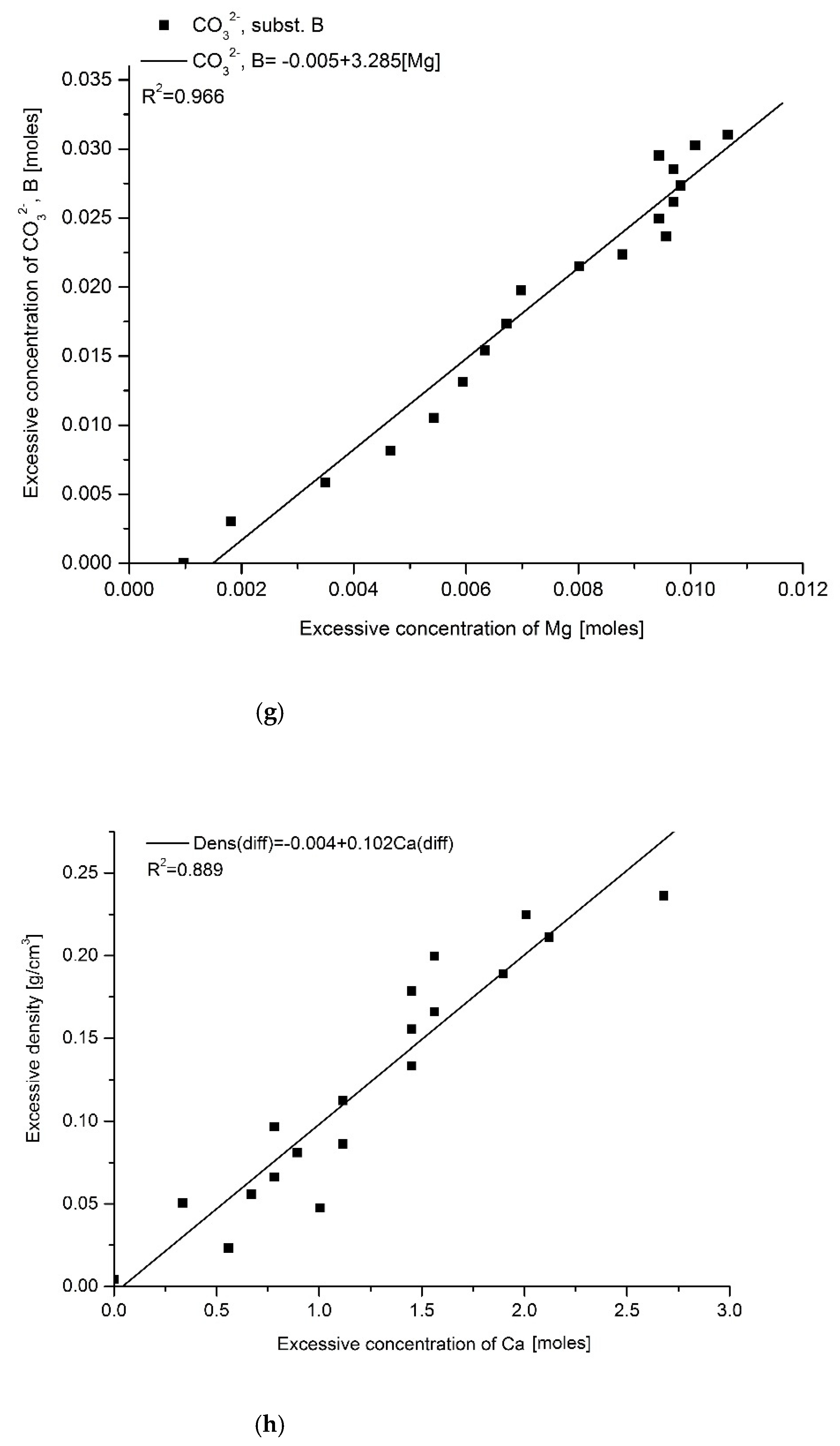 Ijms 22 00279 g007d Ijms 22 00279 g007d