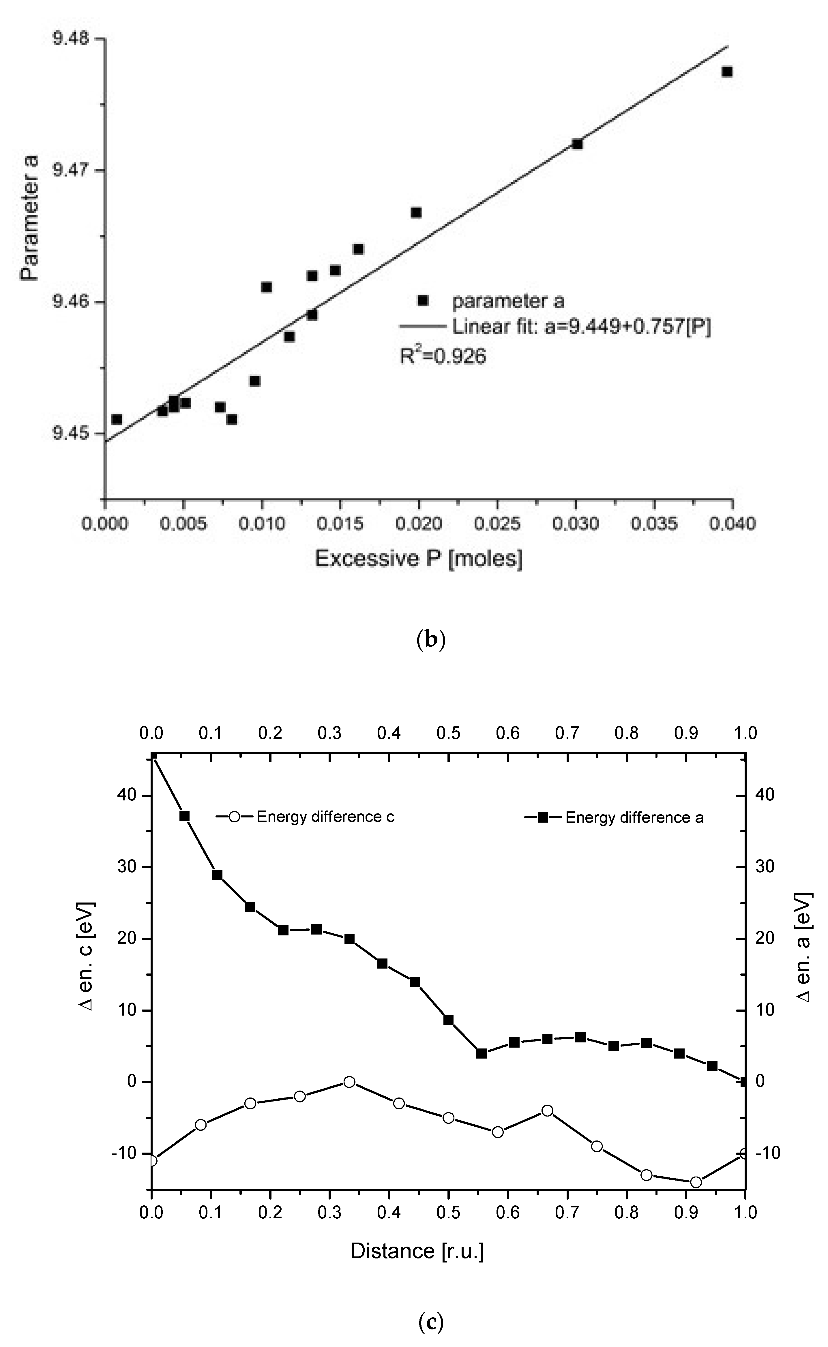 Ijms 22 00279 g008b Ijms 22 00279 g008b
