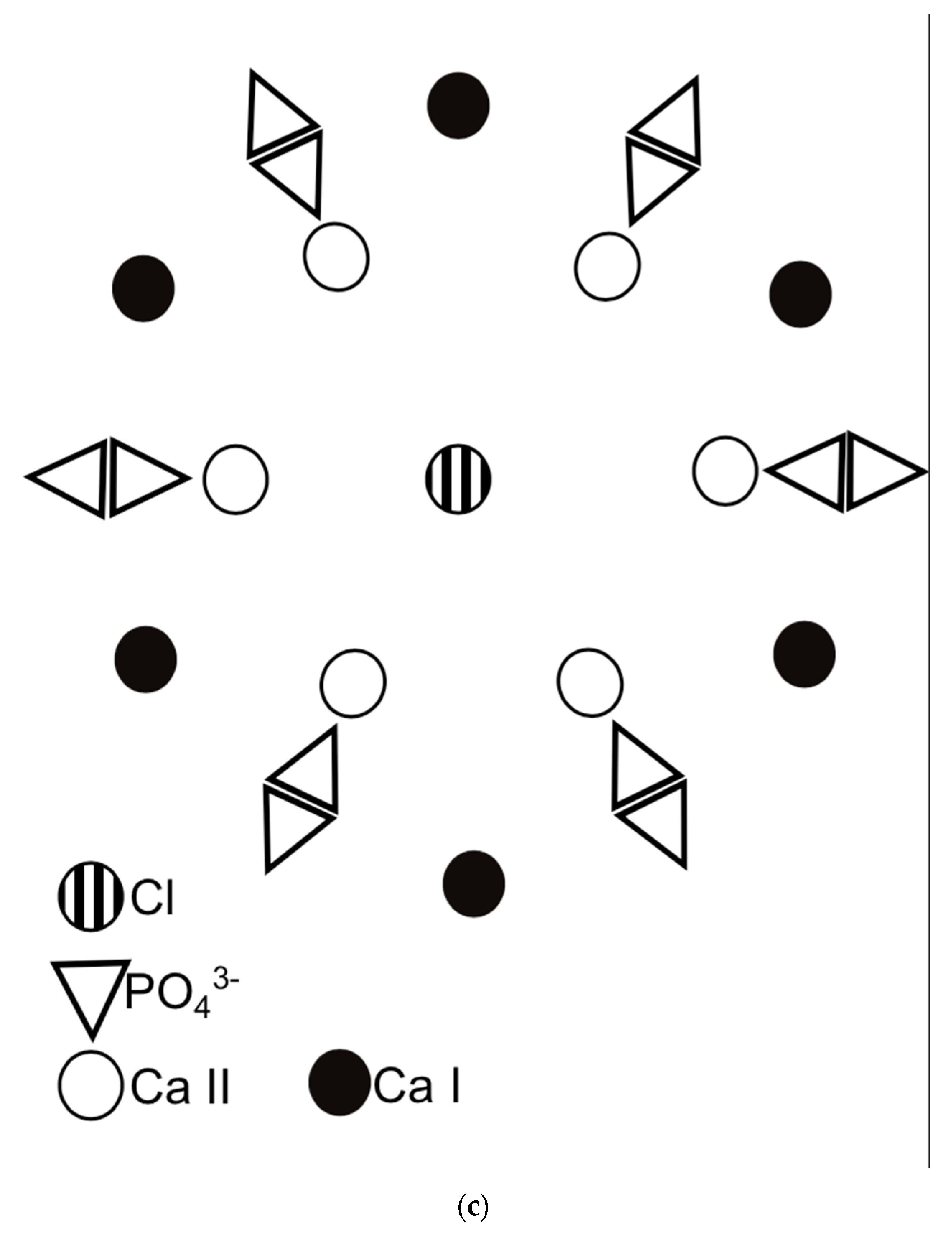 Ijms 22 00279 g0a1c Ijms 22 00279 g0a1c