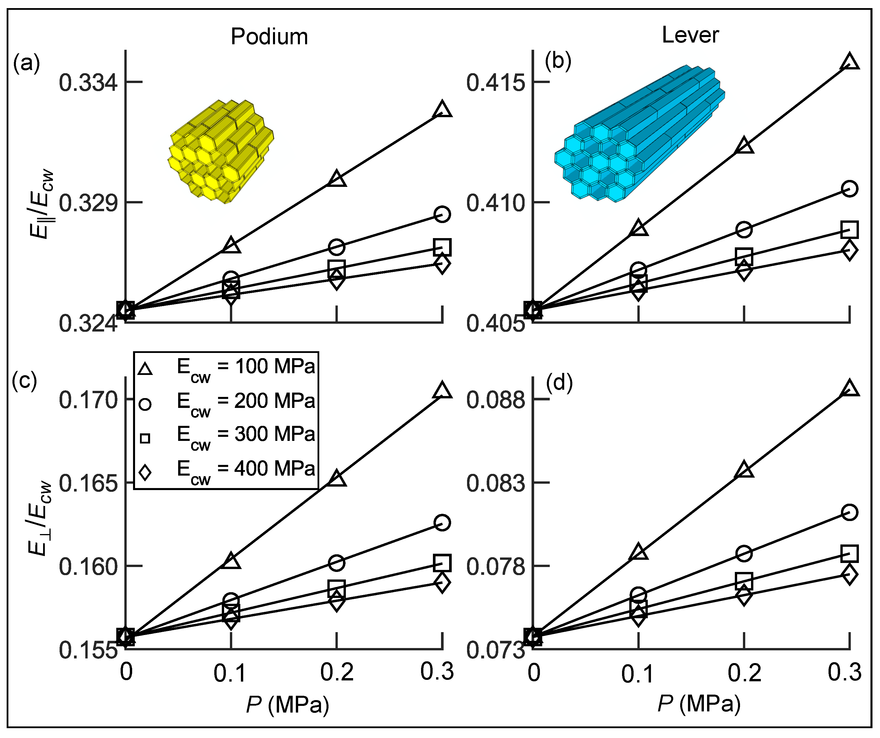 Ijms 22 00280 g007 Ijms 22 00280 g007