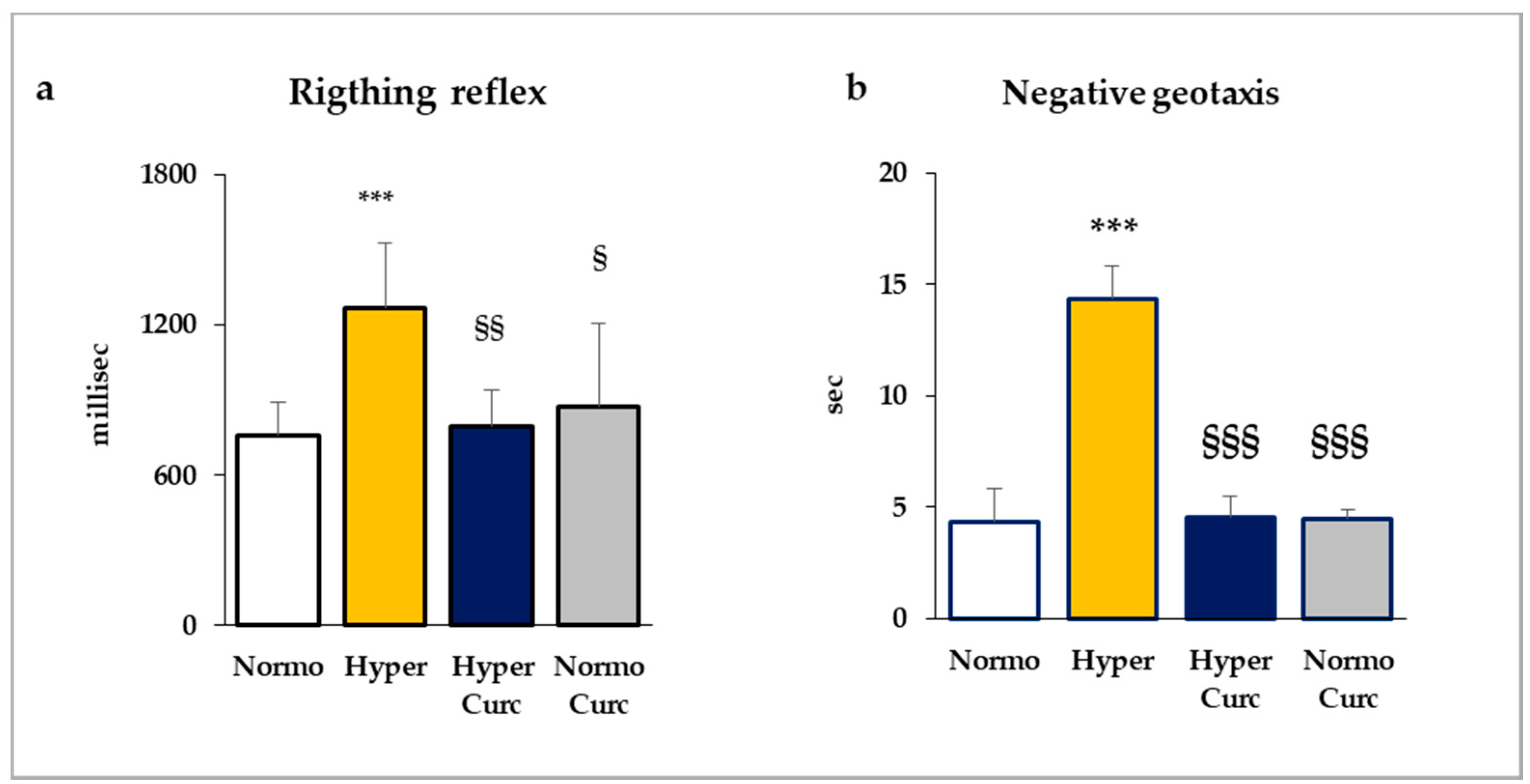 Ijms 22 00299 g003 Ijms 22 00299 g003