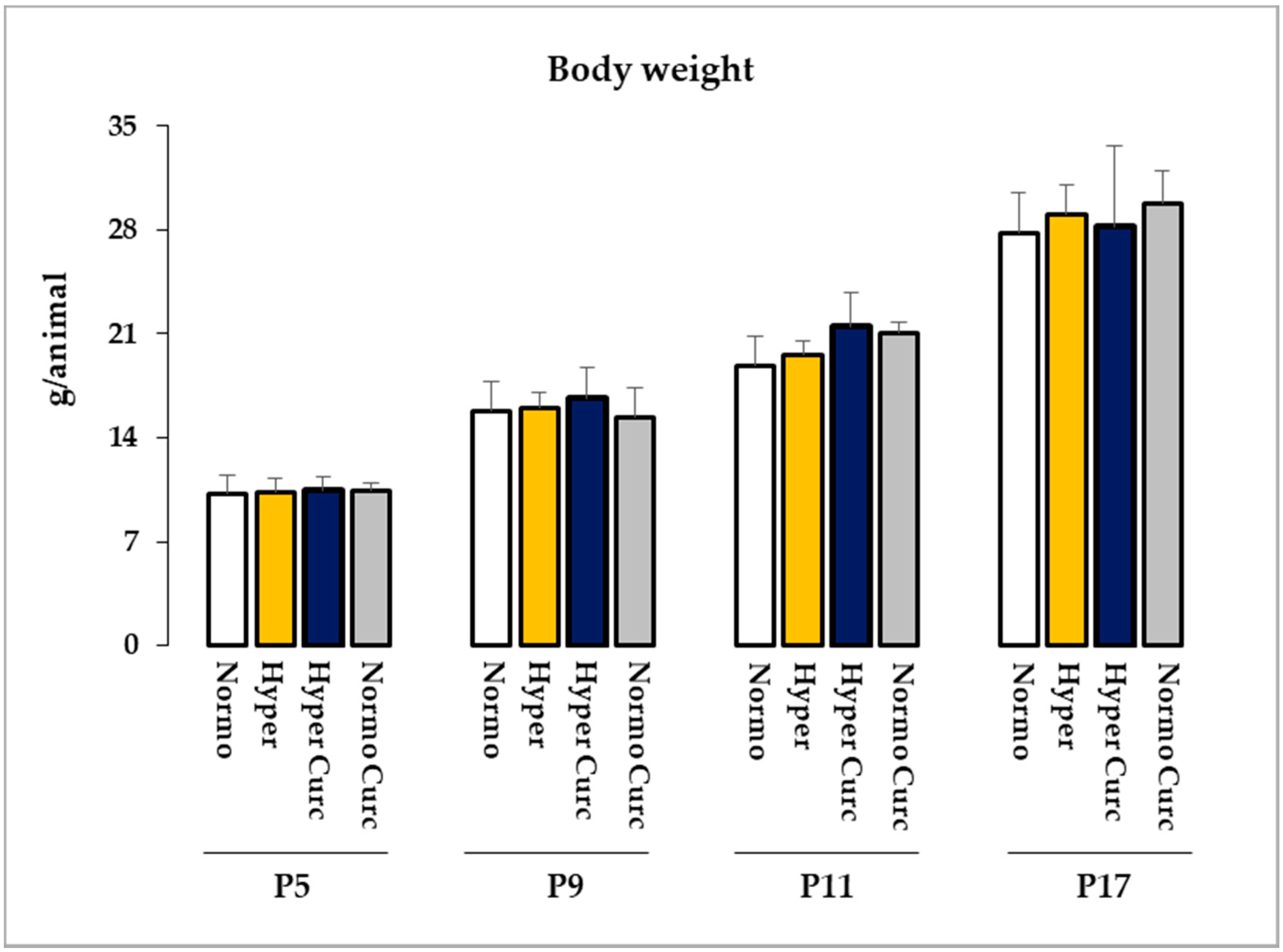 Ijms 22 00299 g004 Ijms 22 00299 g004