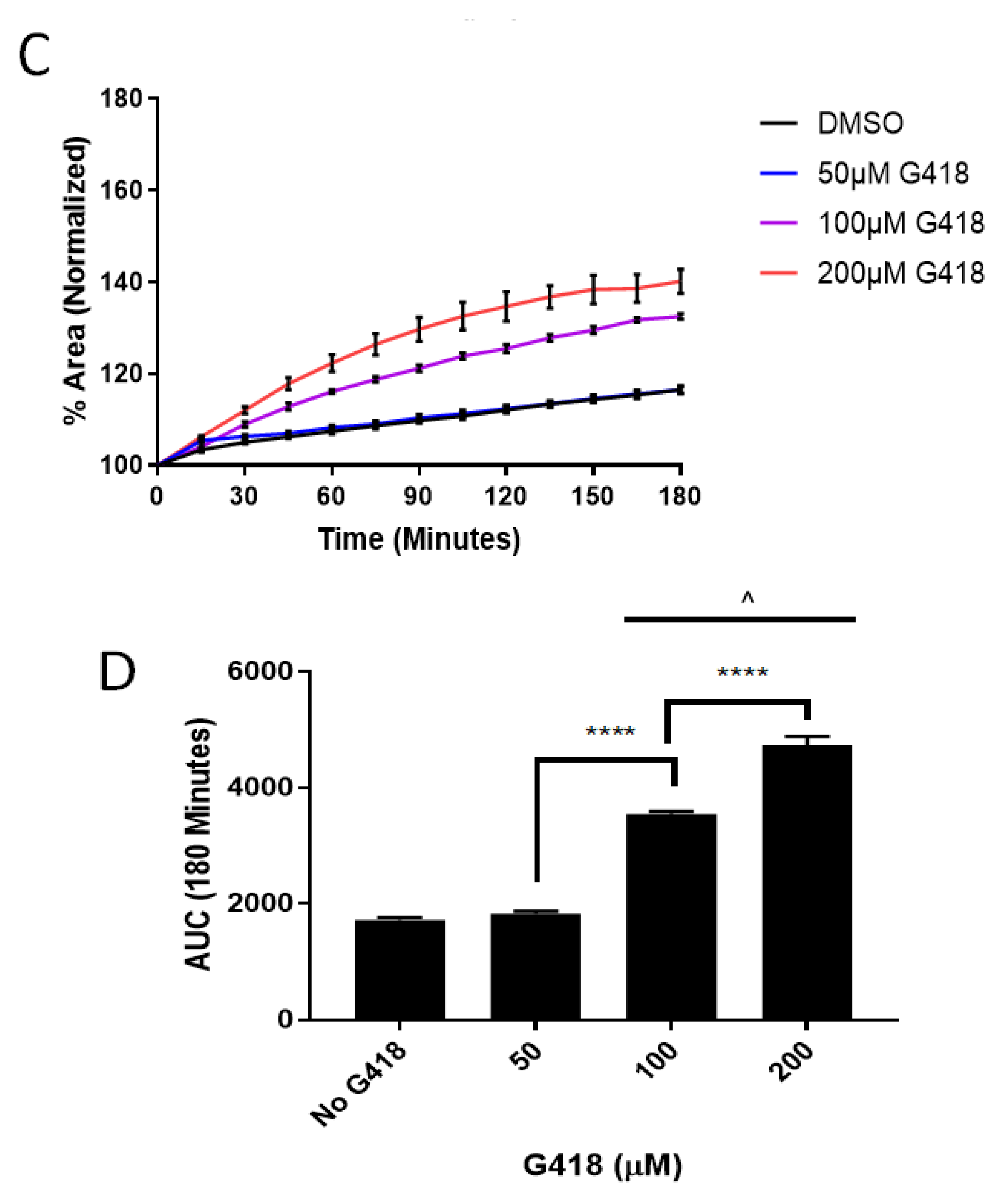 Ijms 22 00344 g001b Ijms 22 00344 g001b