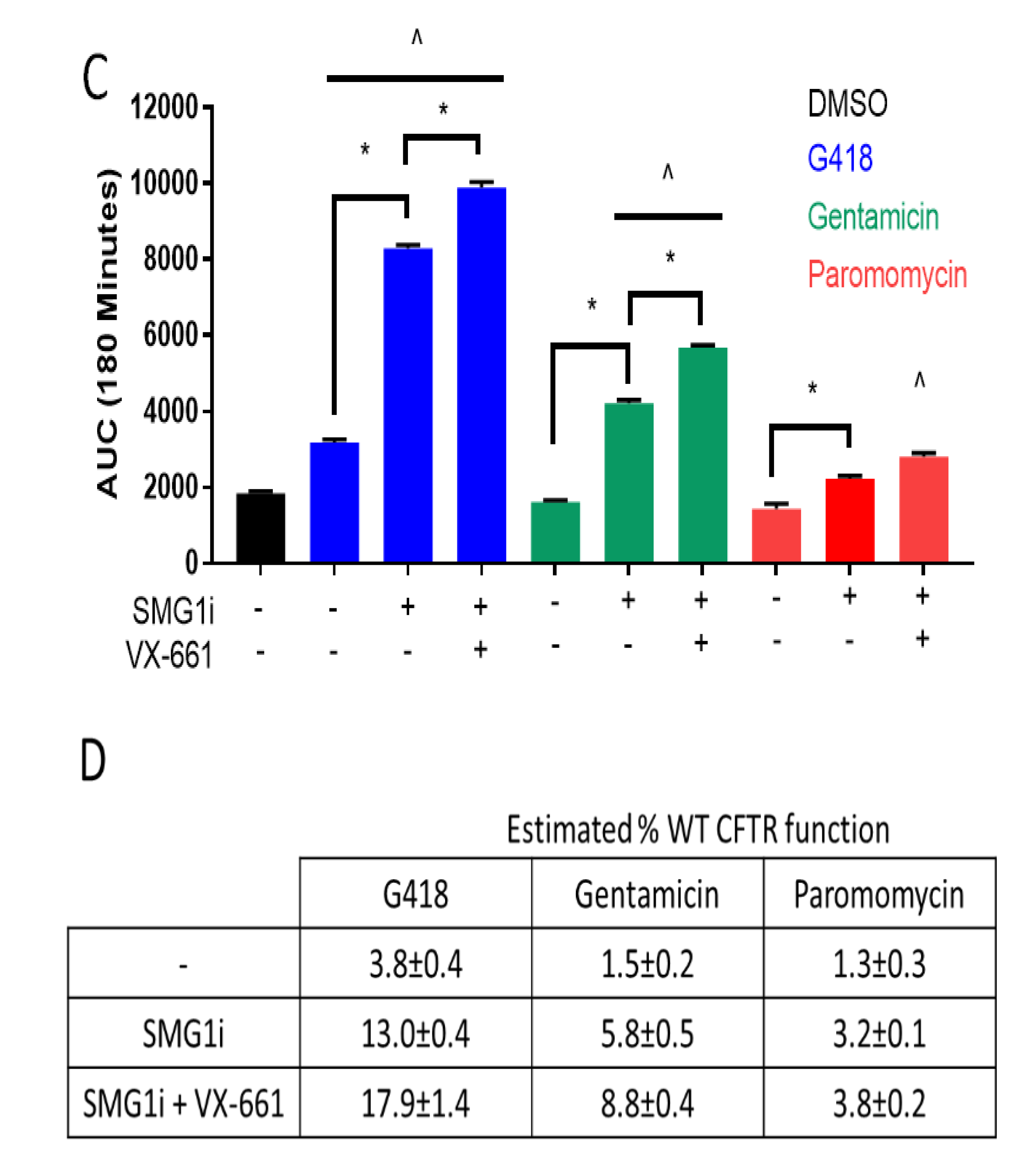Ijms 22 00344 g007b Ijms 22 00344 g007b