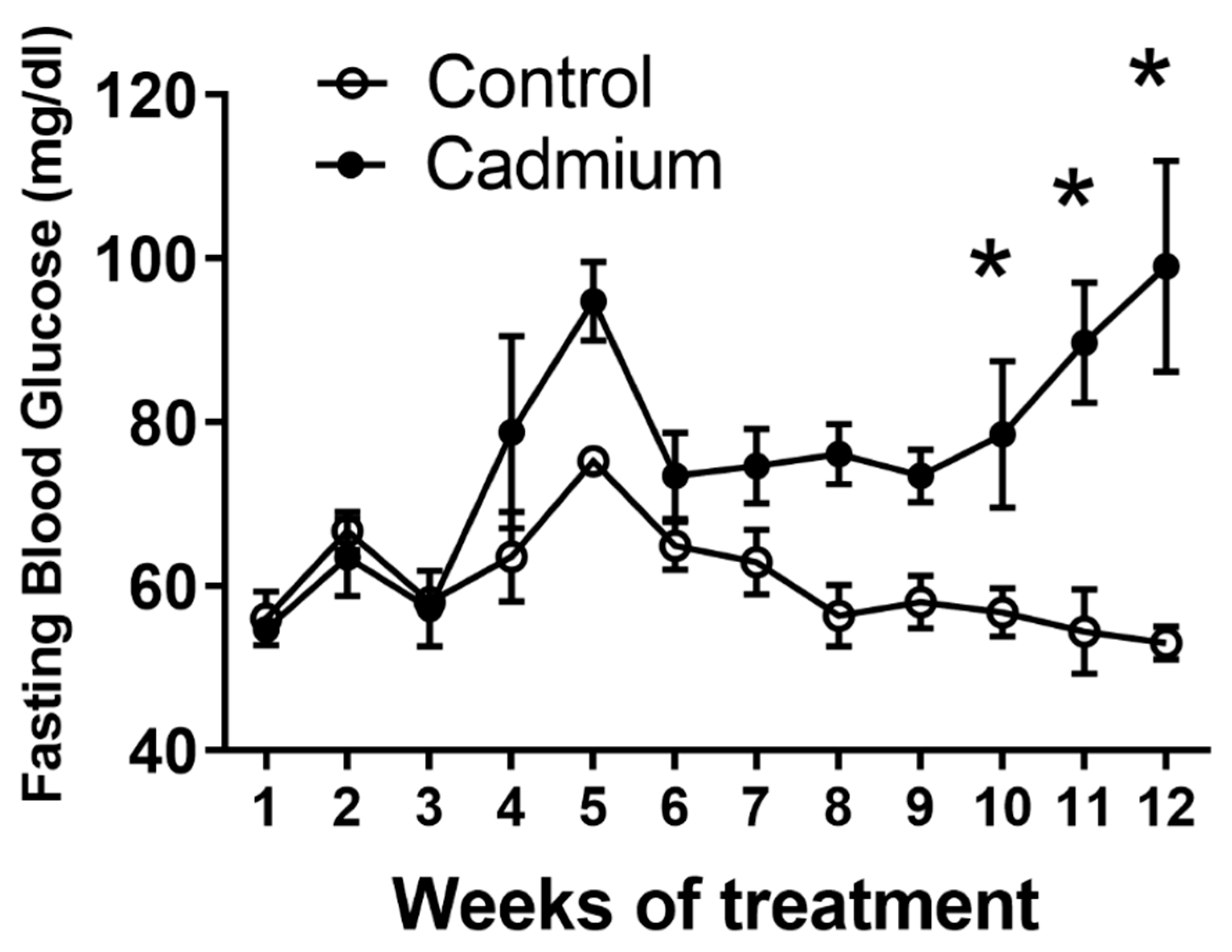 Ijms 22 00360 g001 Ijms 22 00360 g001