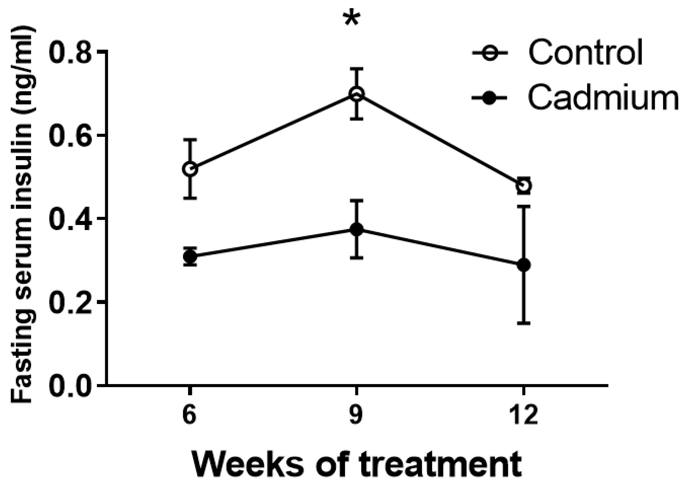 Ijms 22 00360 g002 Ijms 22 00360 g002