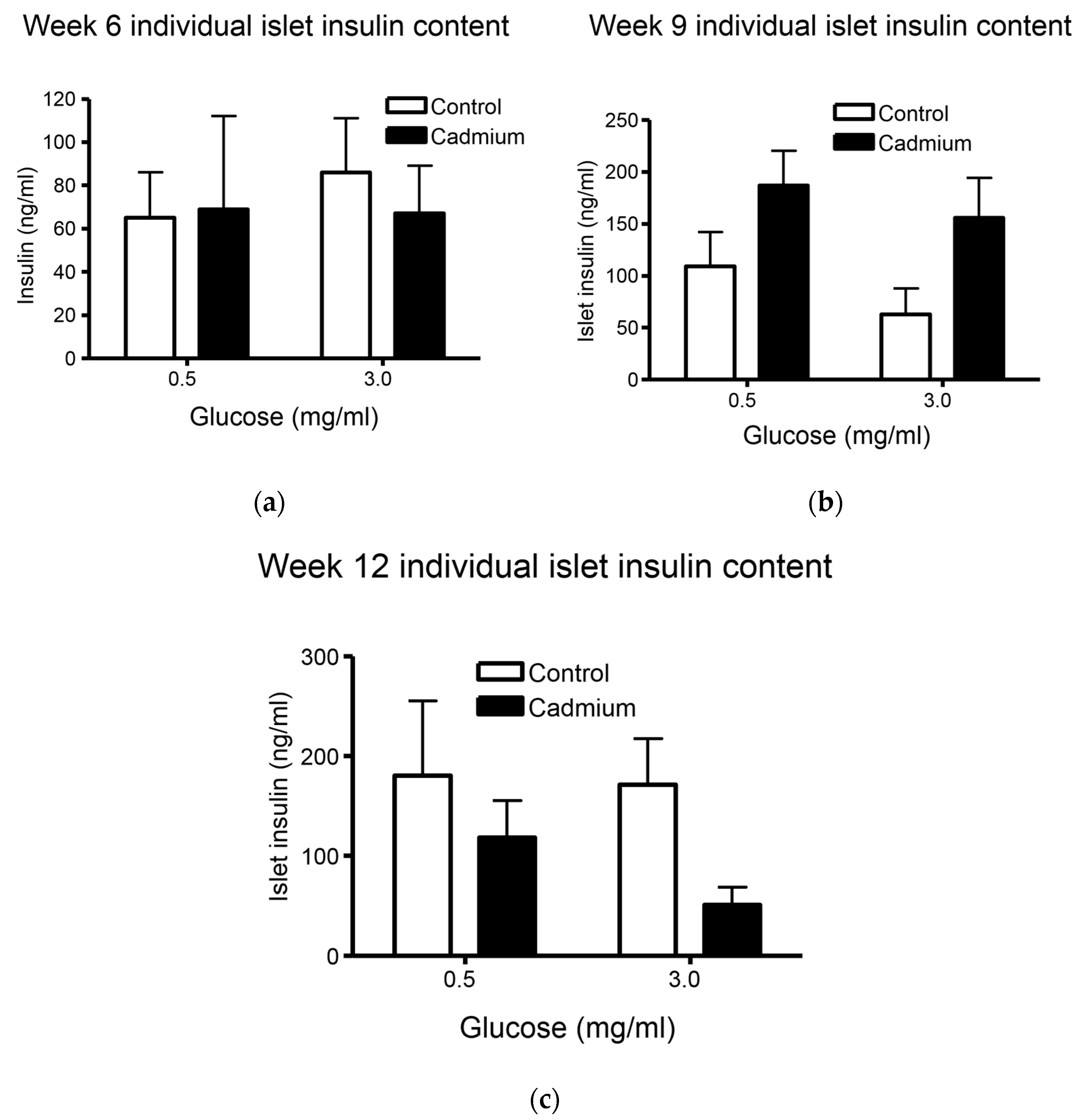 Ijms 22 00360 g004 Ijms 22 00360 g004