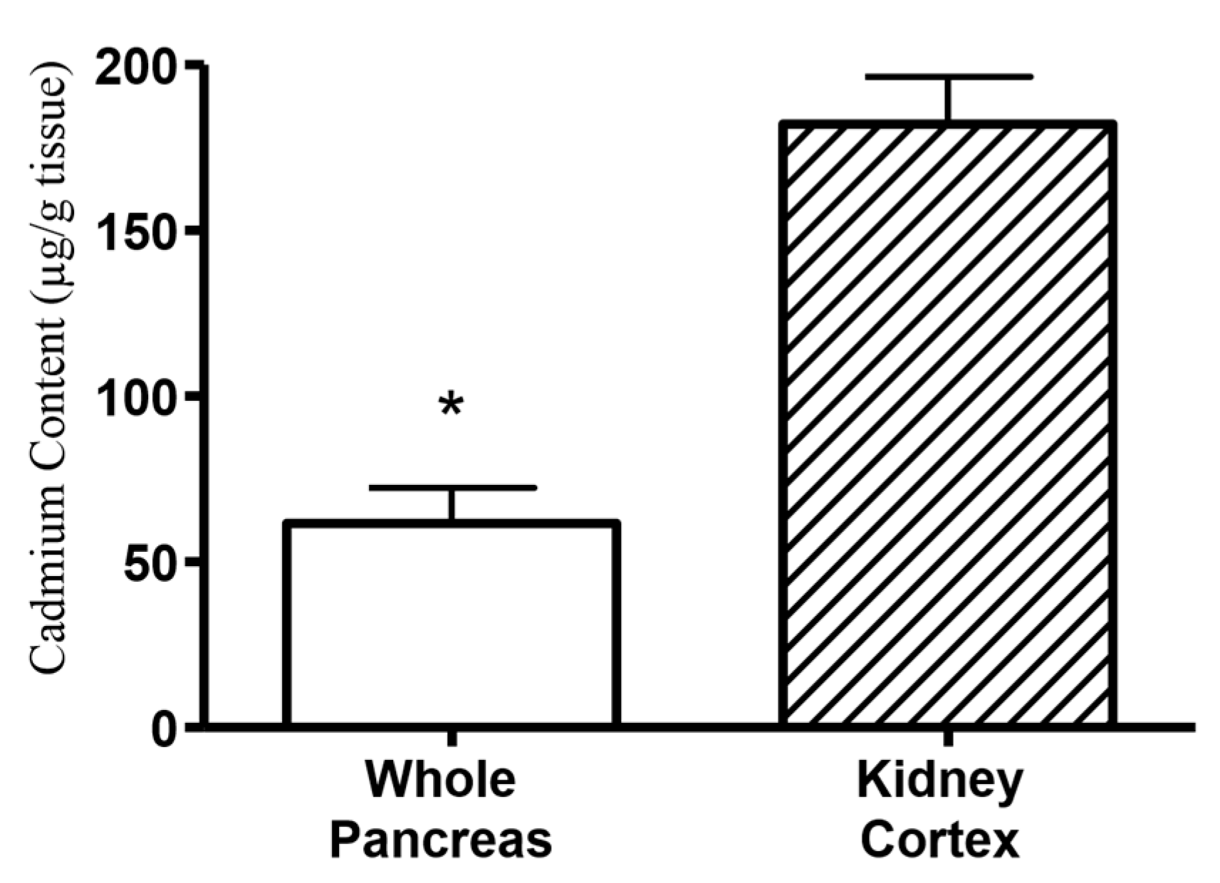 Ijms 22 00360 g005 Ijms 22 00360 g005