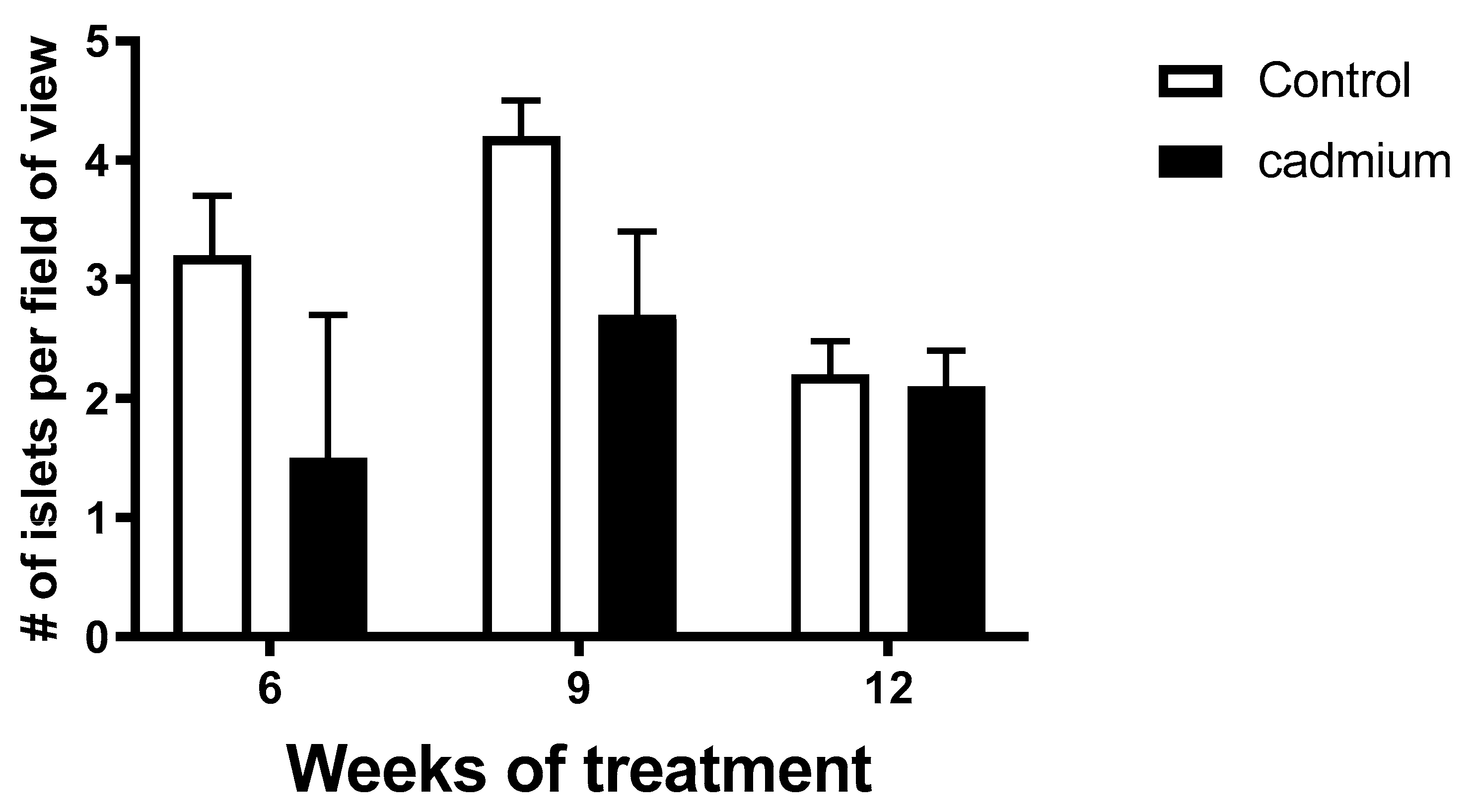 Ijms 22 00360 g008 Ijms 22 00360 g008