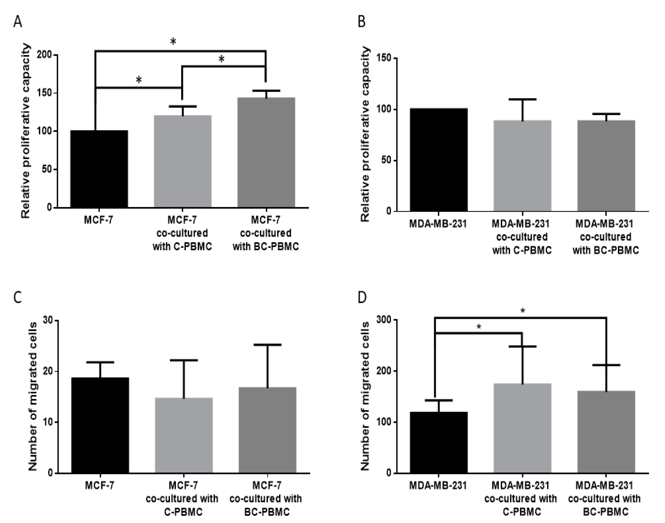 Ijms 22 00371 g005 Ijms 22 00371 g005
