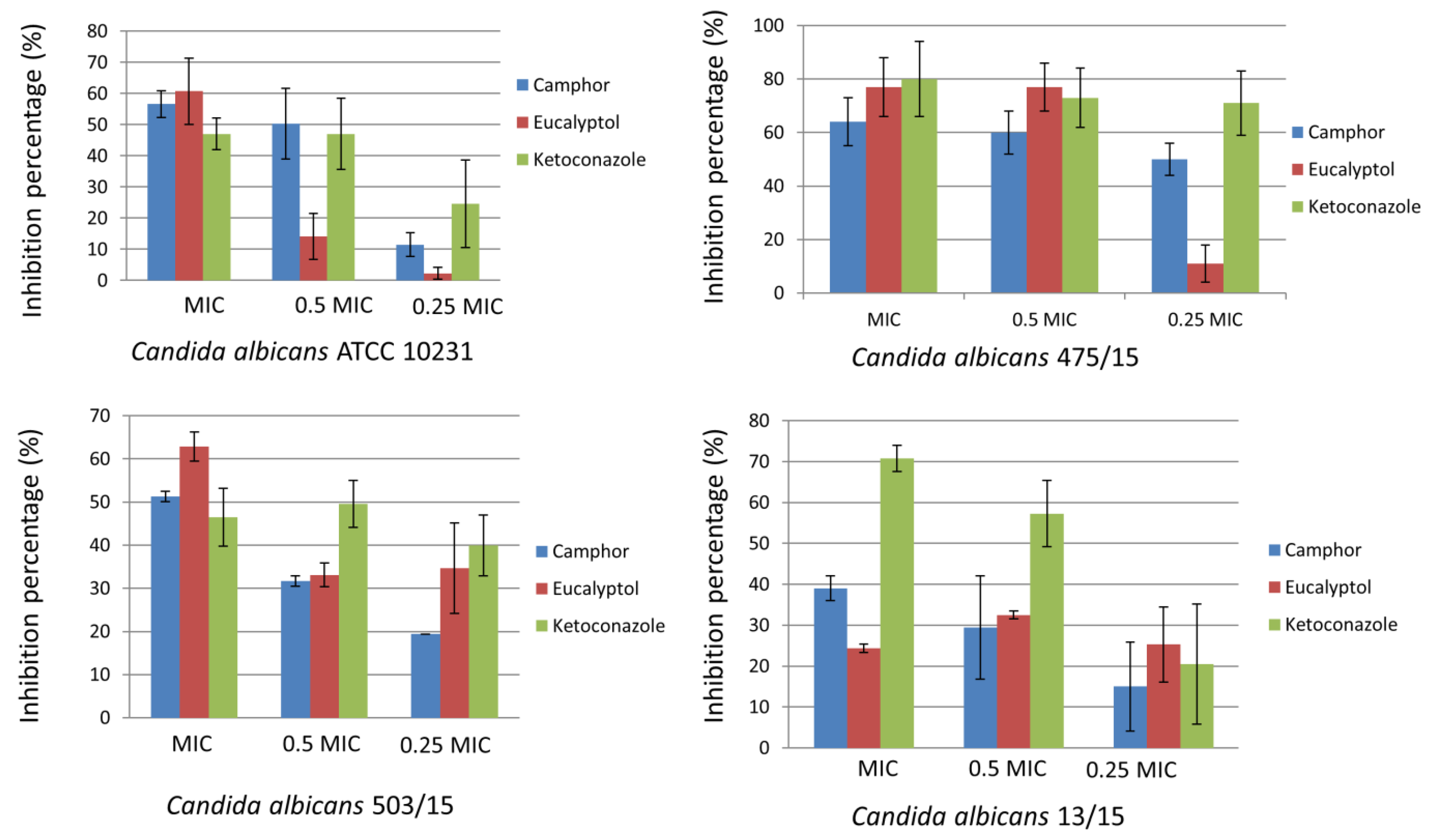 Ijms 22 00483 g001 Ijms 22 00483 g001