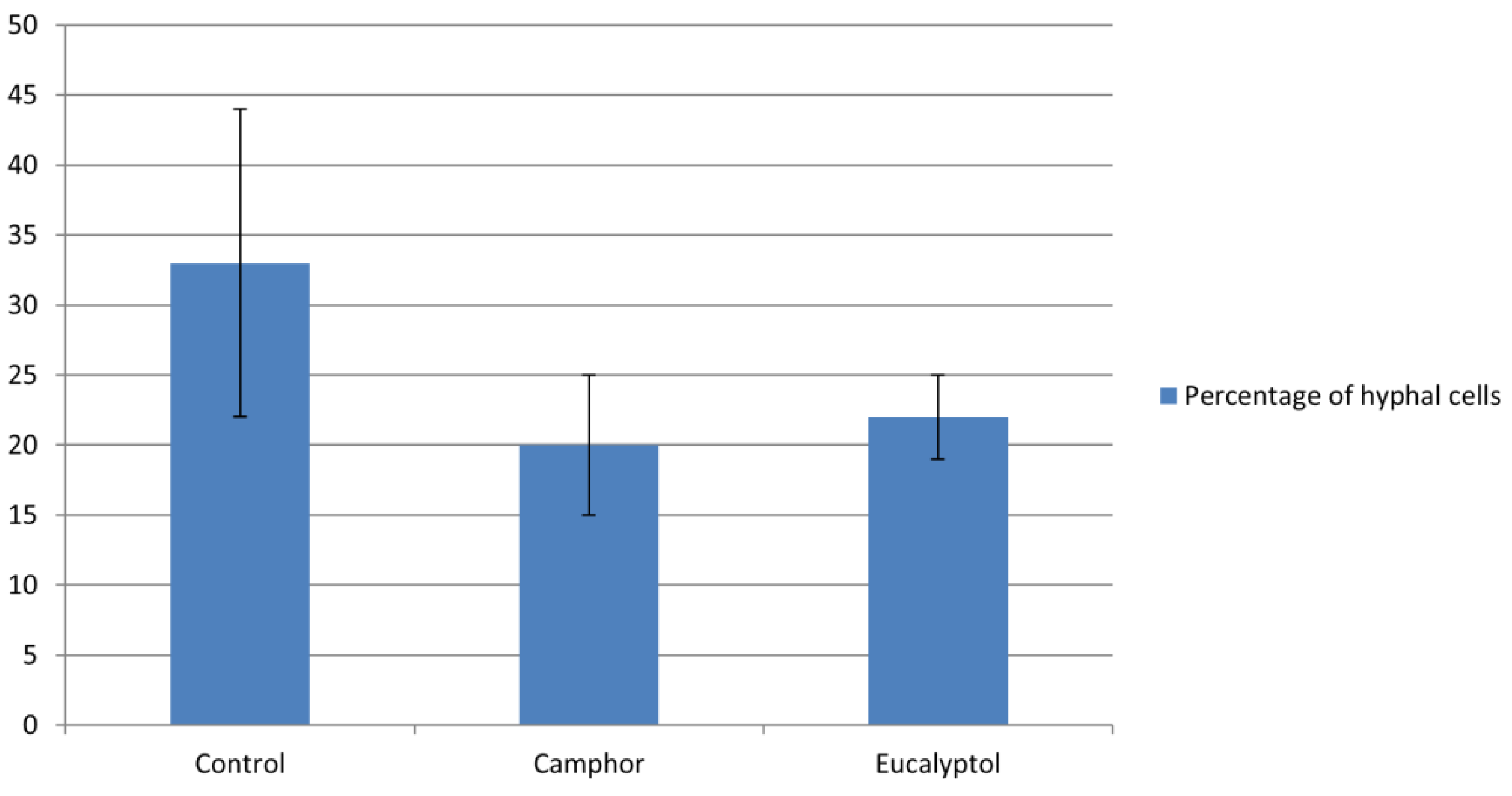 Ijms 22 00483 g003 Ijms 22 00483 g003