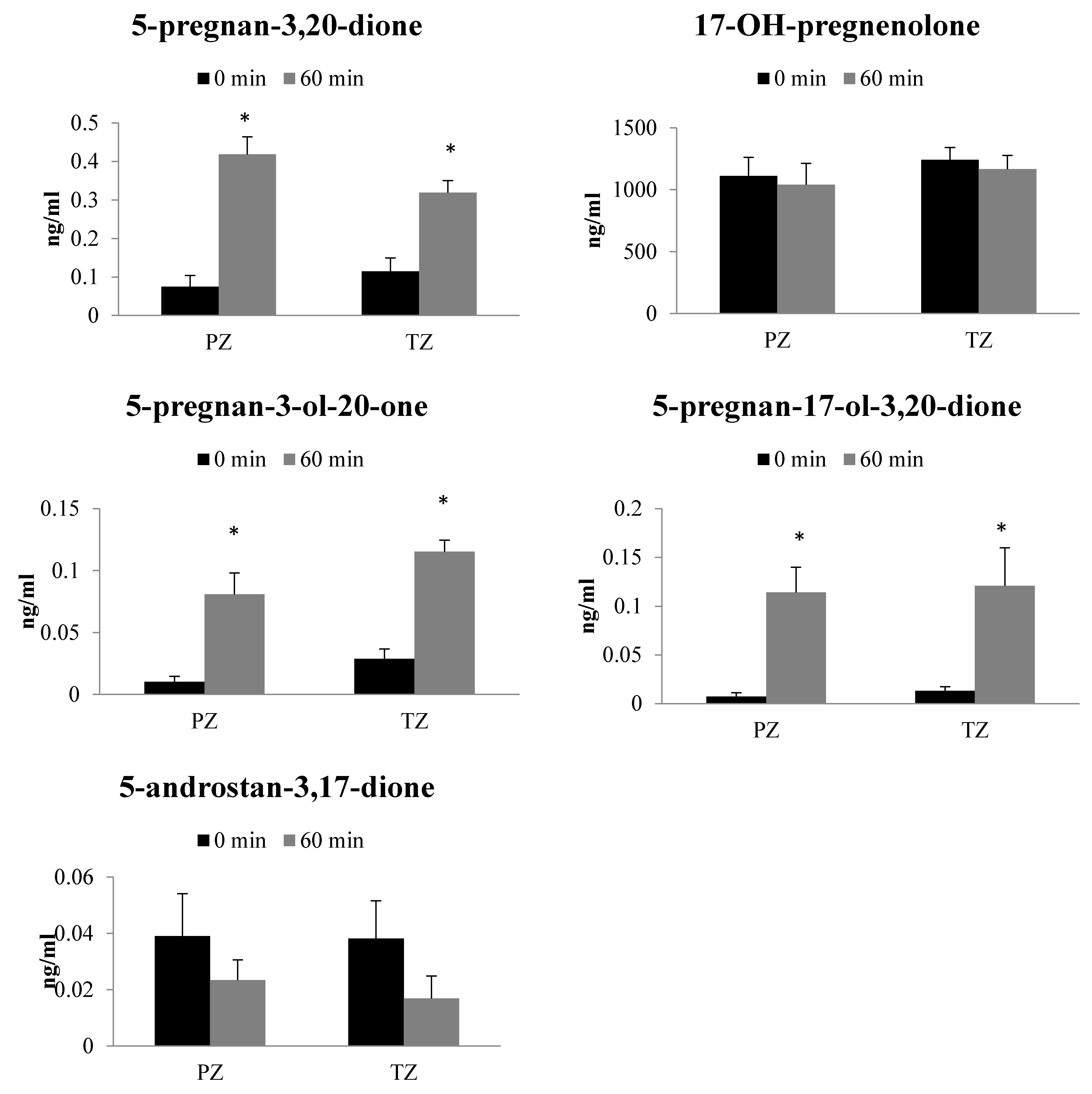 Ijms 22 00487 g001b Ijms 22 00487 g001b