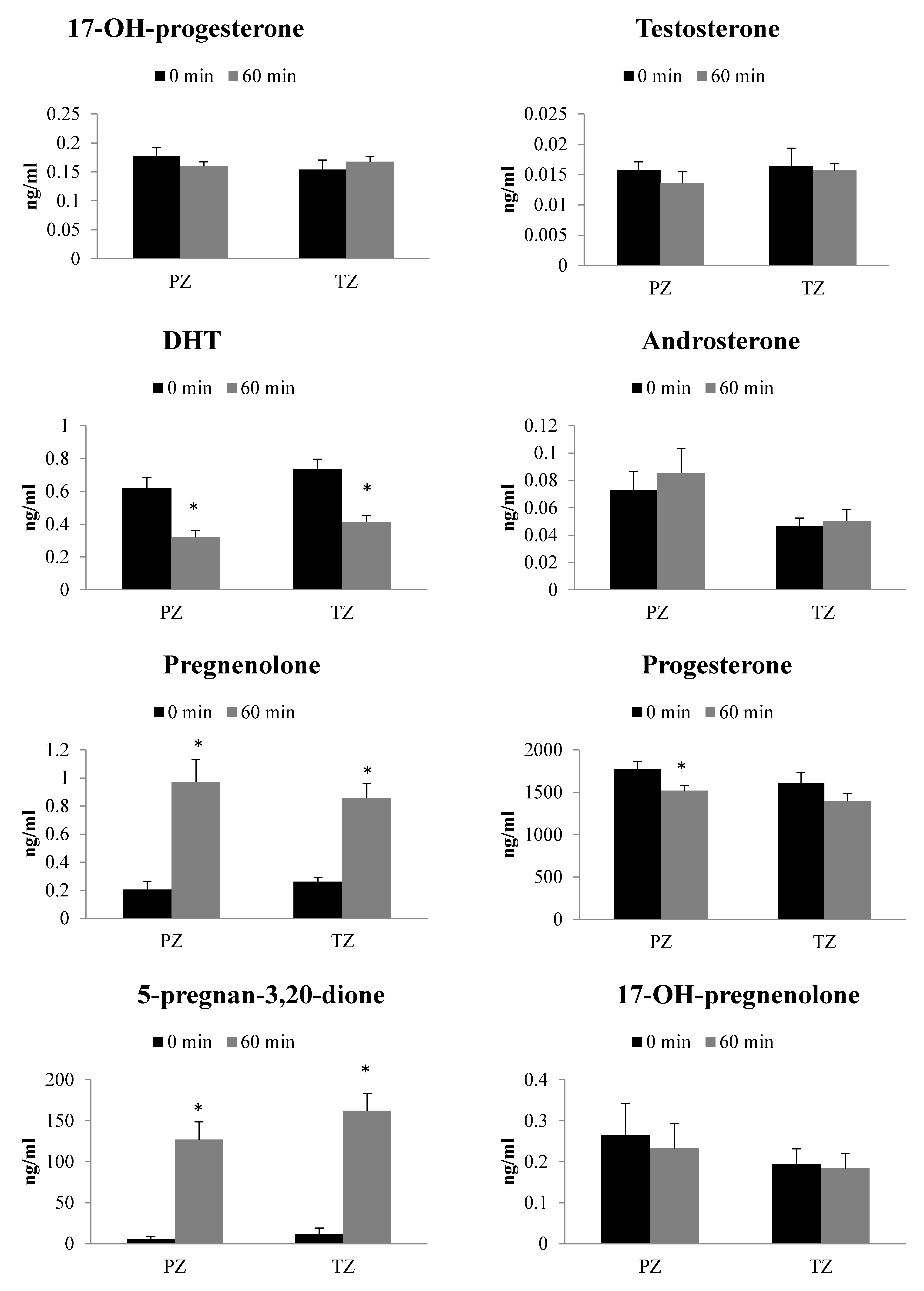 Ijms 22 00487 g002b Ijms 22 00487 g002b