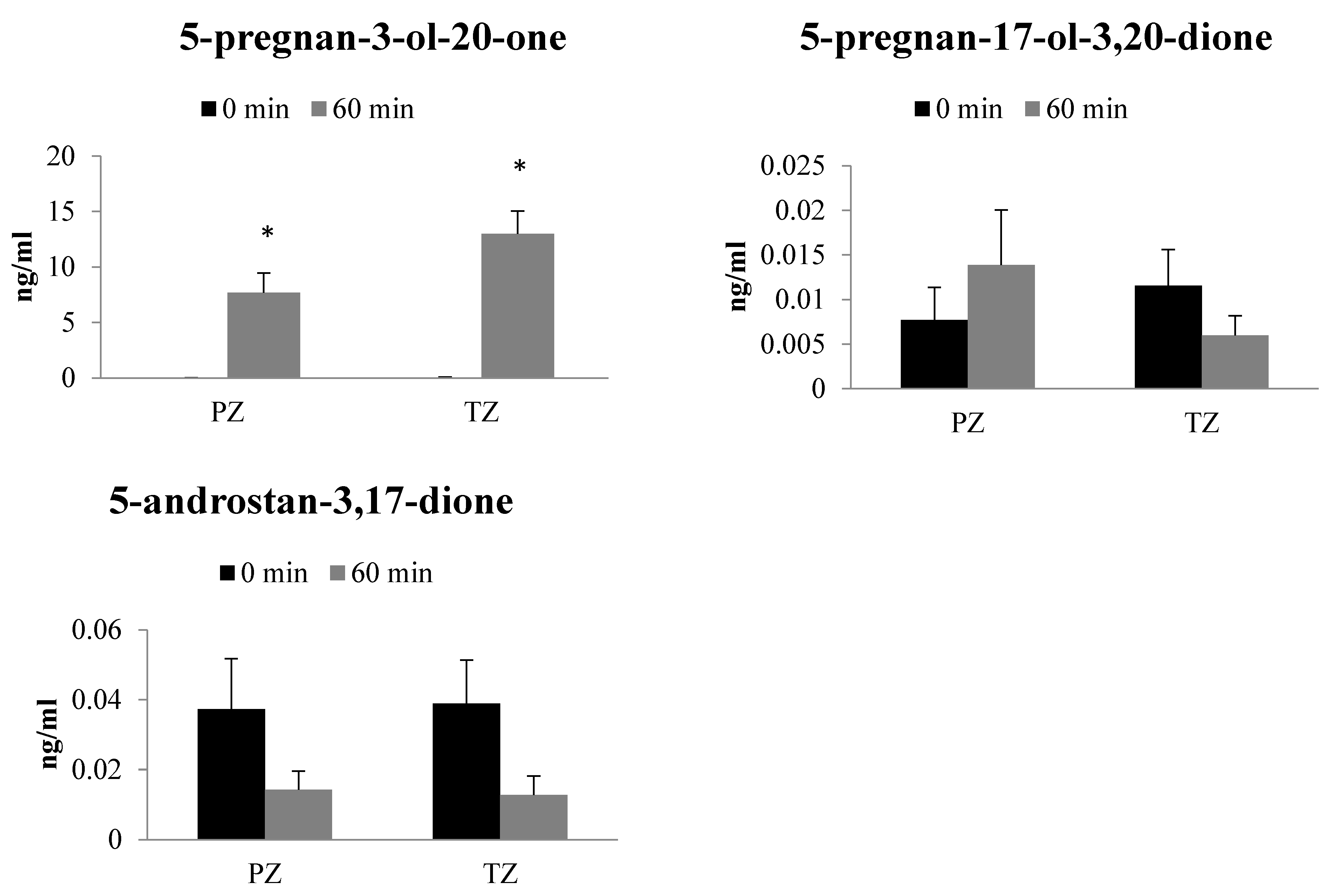 Ijms 22 00487 g002c Ijms 22 00487 g002c