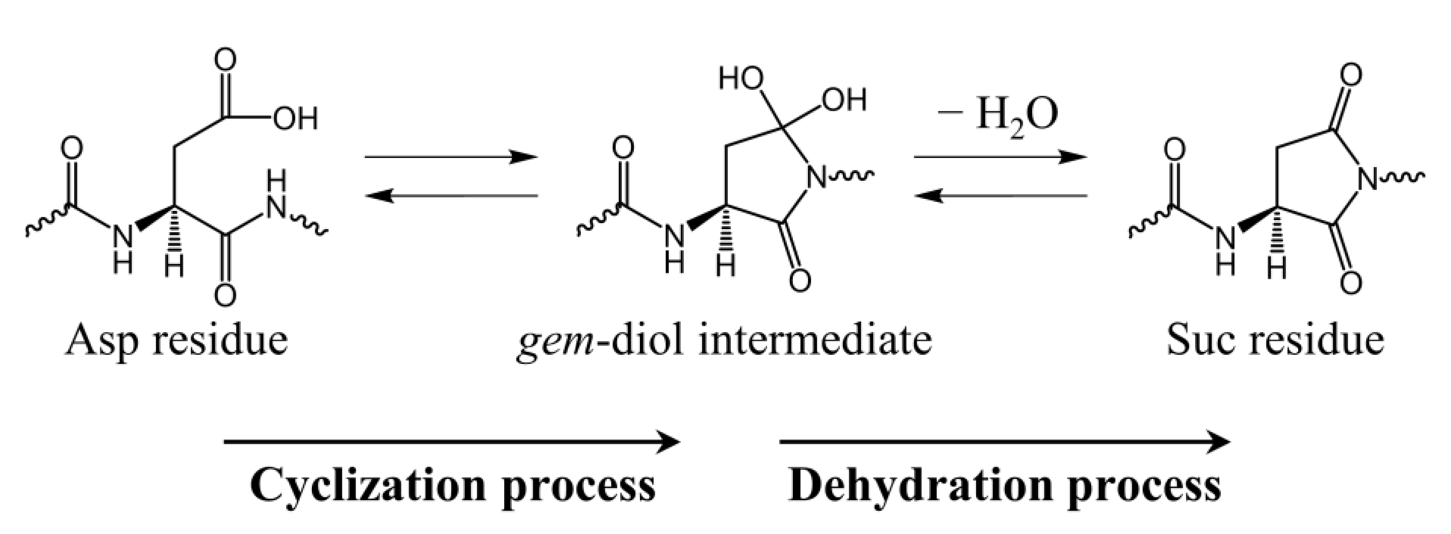 Ijms 22 00509 sch002