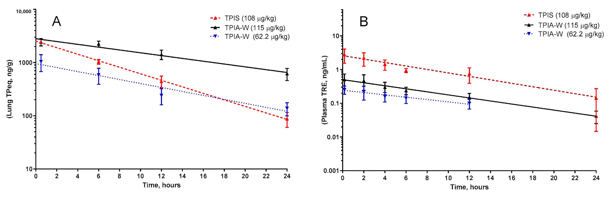 Ijms 22 00548 g005 Ijms 22 00548 g005