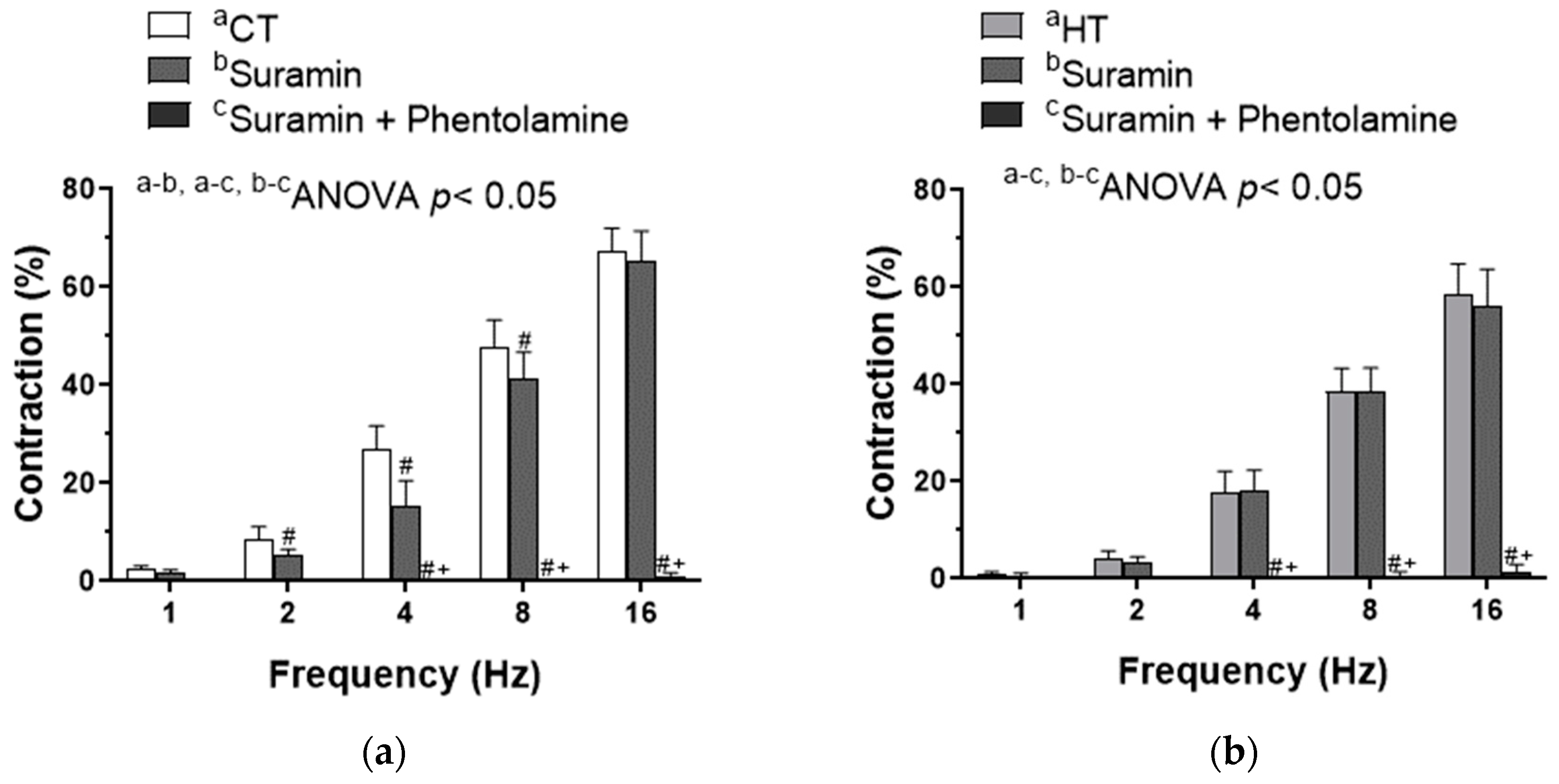 Ijms 22 00570 g004 Ijms 22 00570 g004