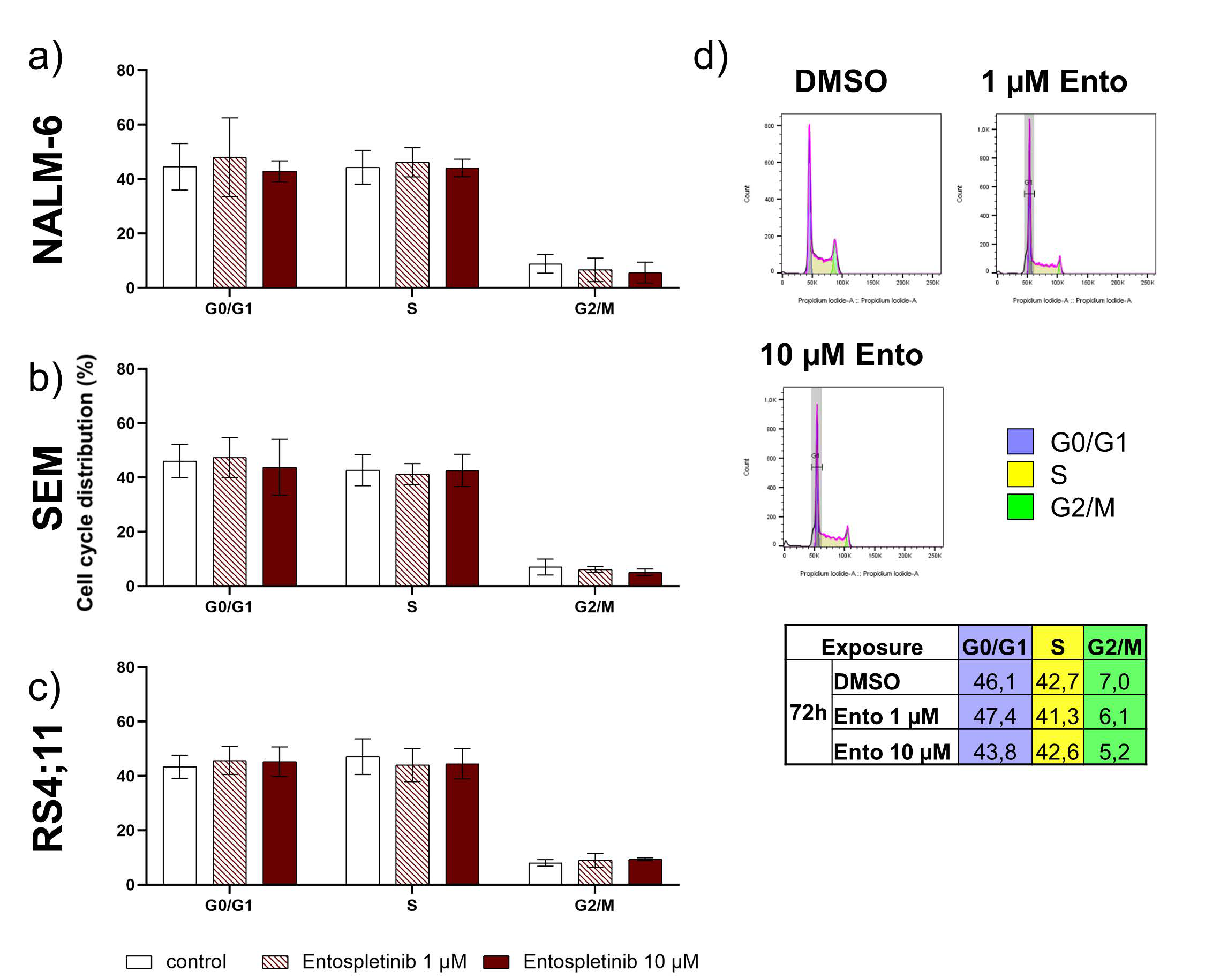 Ijms 22 00592 g005 Ijms 22 00592 g005