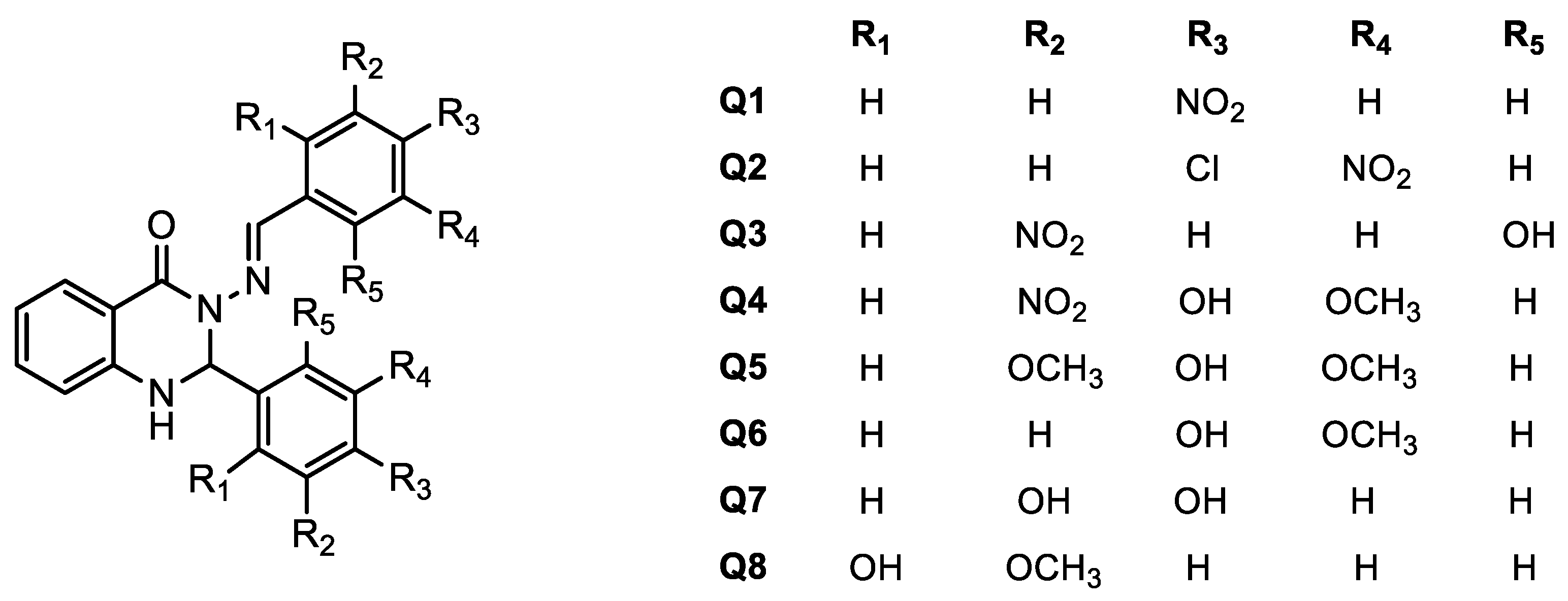 Ijms 22 00610 sch001
